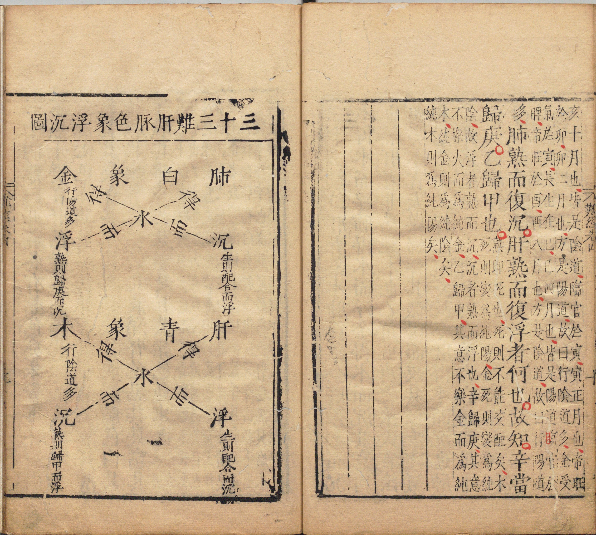 图注八十一难经.八卷.明.张世贤撰.明嘉靖三十三年吴门沈氏碧梧亭刊本_p061-120.pdf 第6页