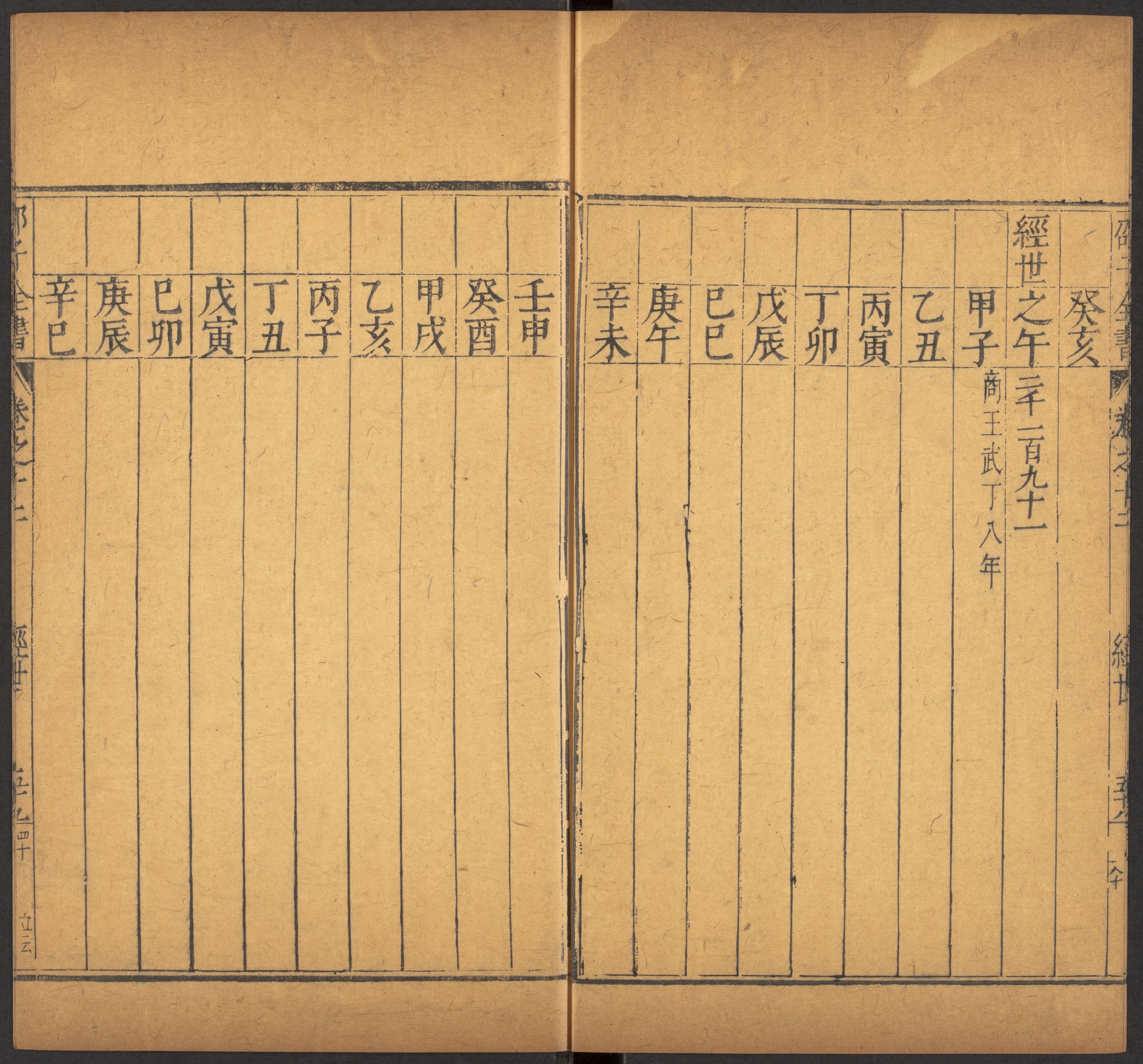 邵雍 邵子全書 二四卷击坏集六卷A_p0801-1000.pdf 第1页