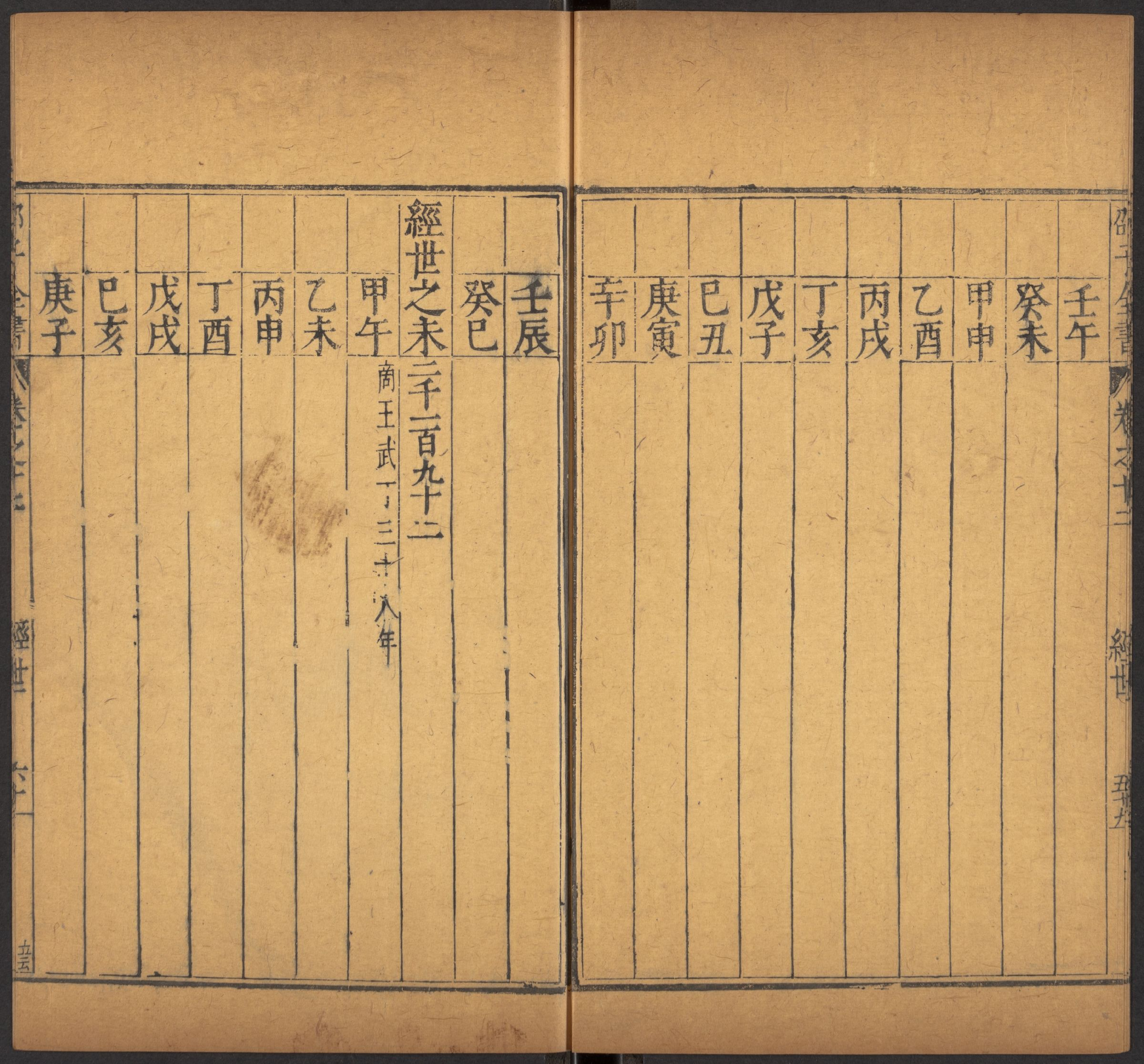 邵雍 邵子全書 二四卷击坏集六卷A_p0801-1000.pdf 第2页