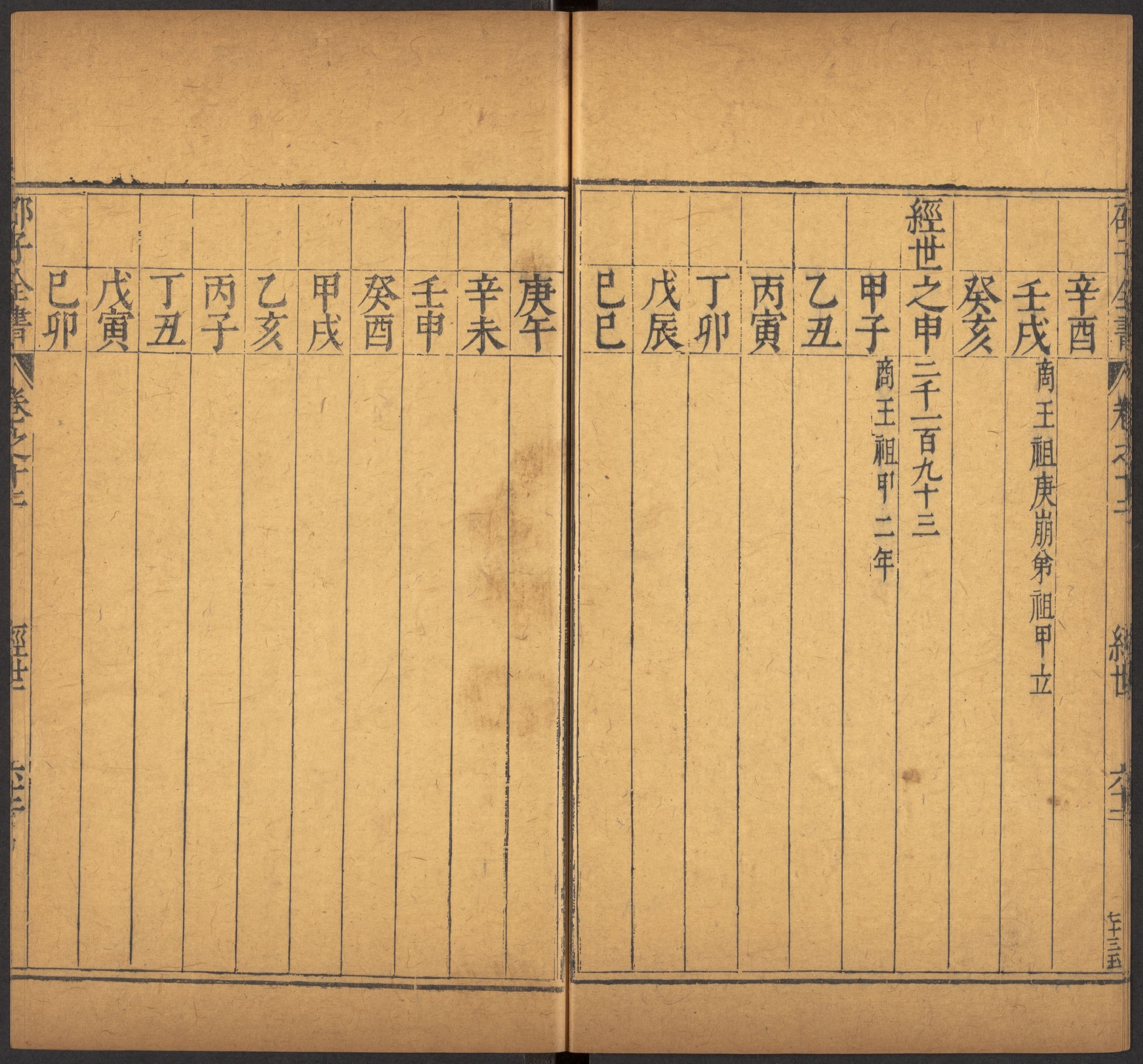 邵雍 邵子全書 二四卷击坏集六卷A_p0801-1000.pdf 第4页