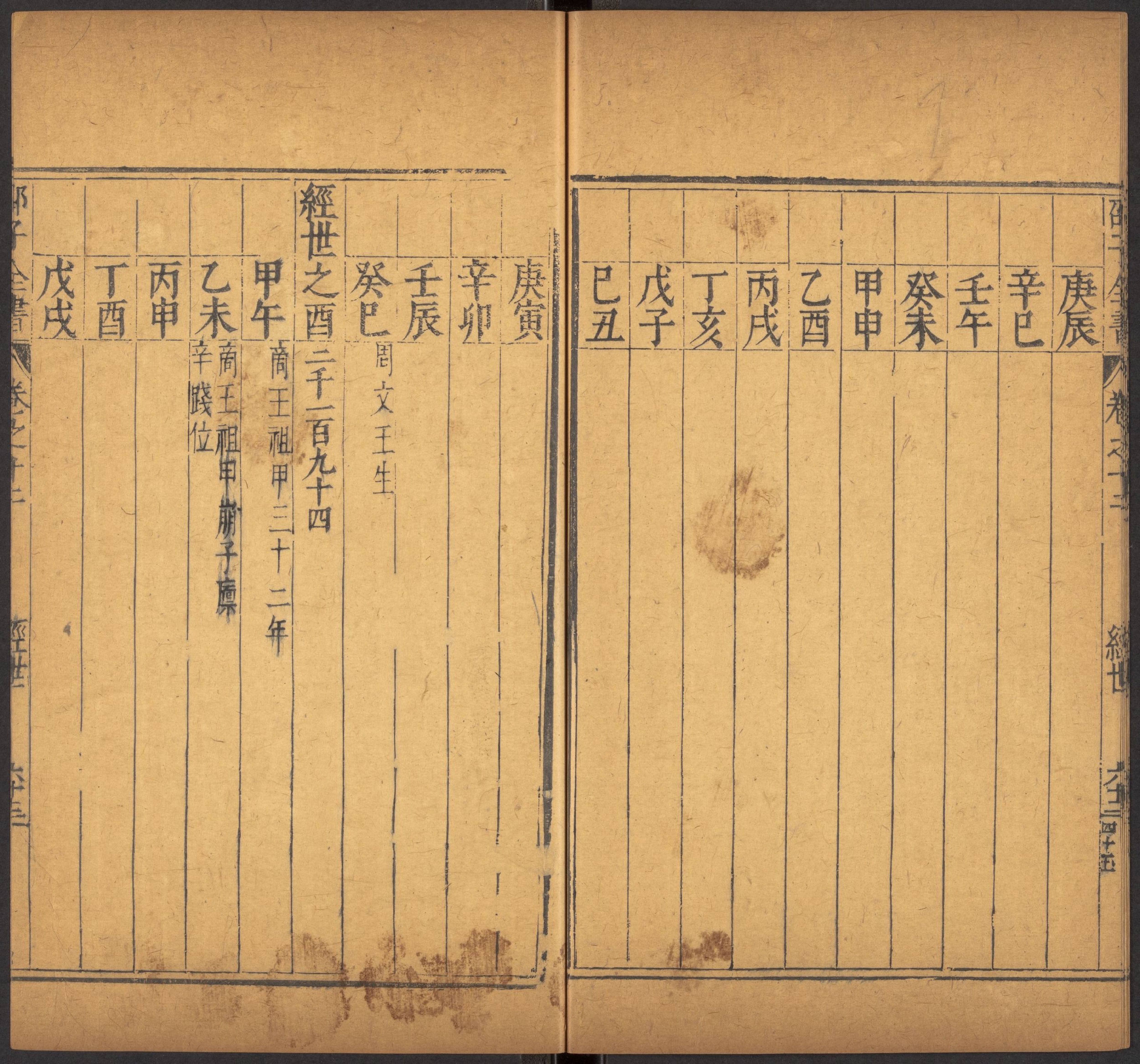 邵雍 邵子全書 二四卷击坏集六卷A_p0801-1000.pdf 第5页