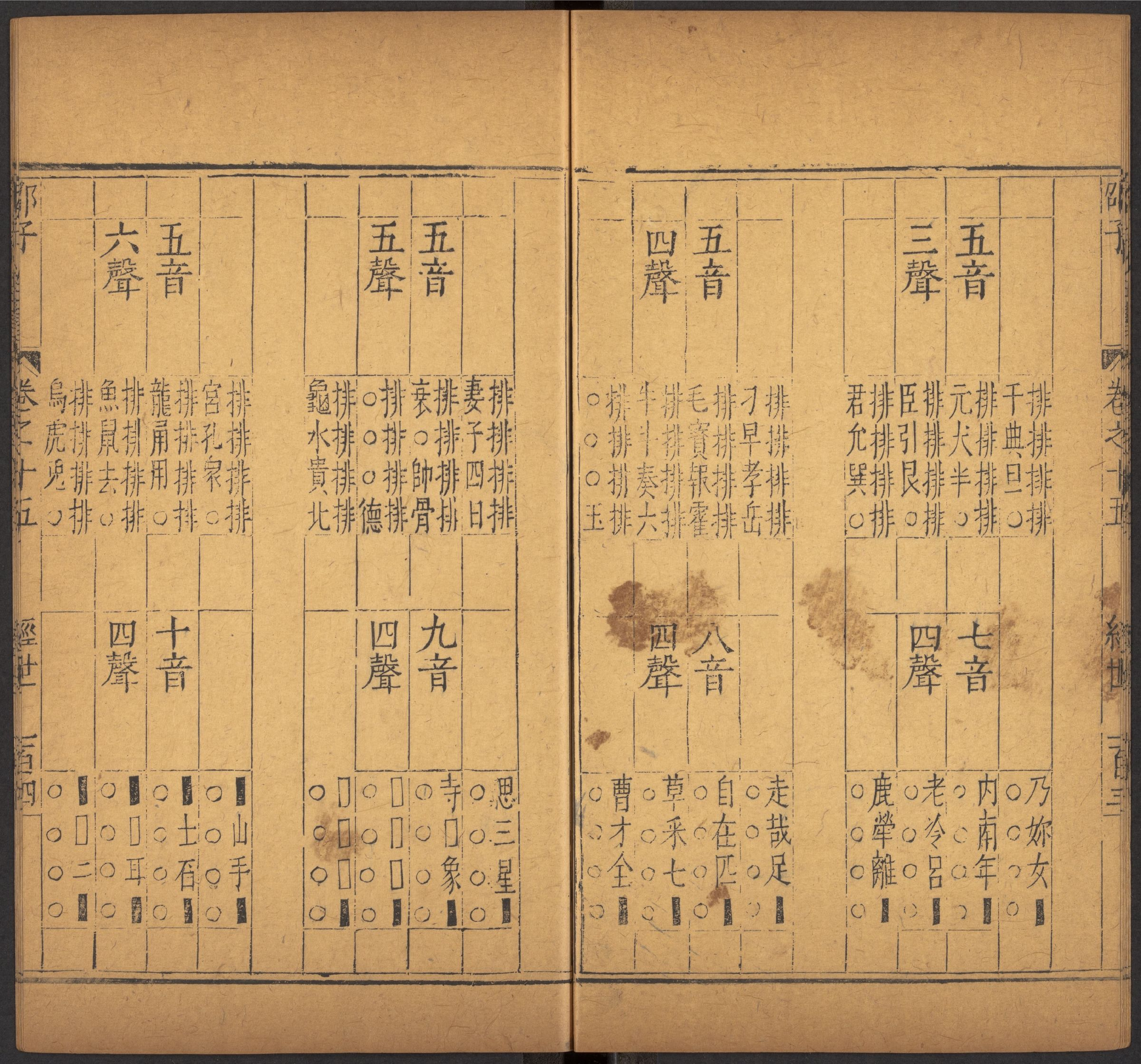 邵雍 邵子全書 二四卷击坏集六B_p201-400.pdf 第1页