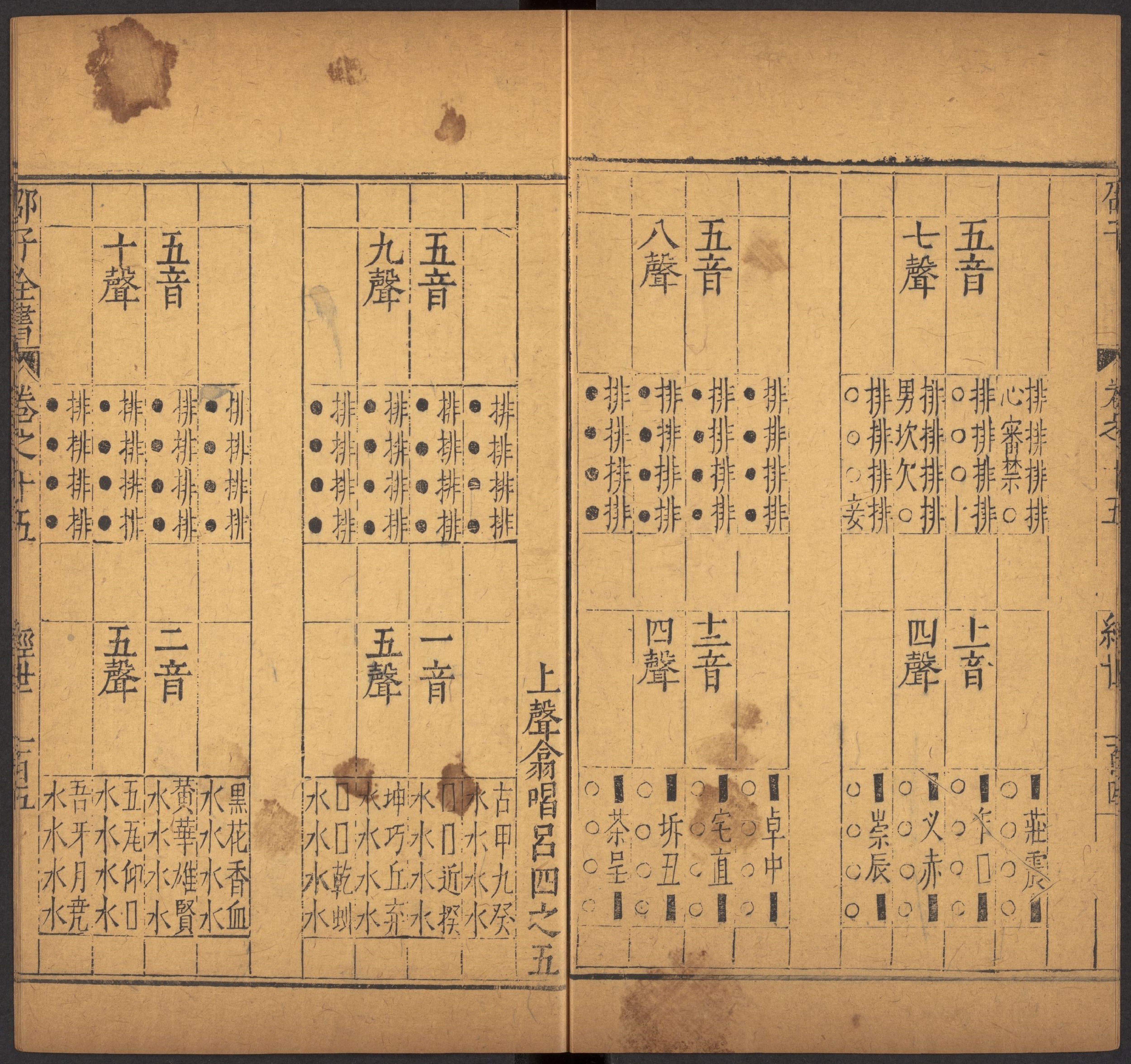 邵雍 邵子全書 二四卷击坏集六B_p201-400.pdf 第2页