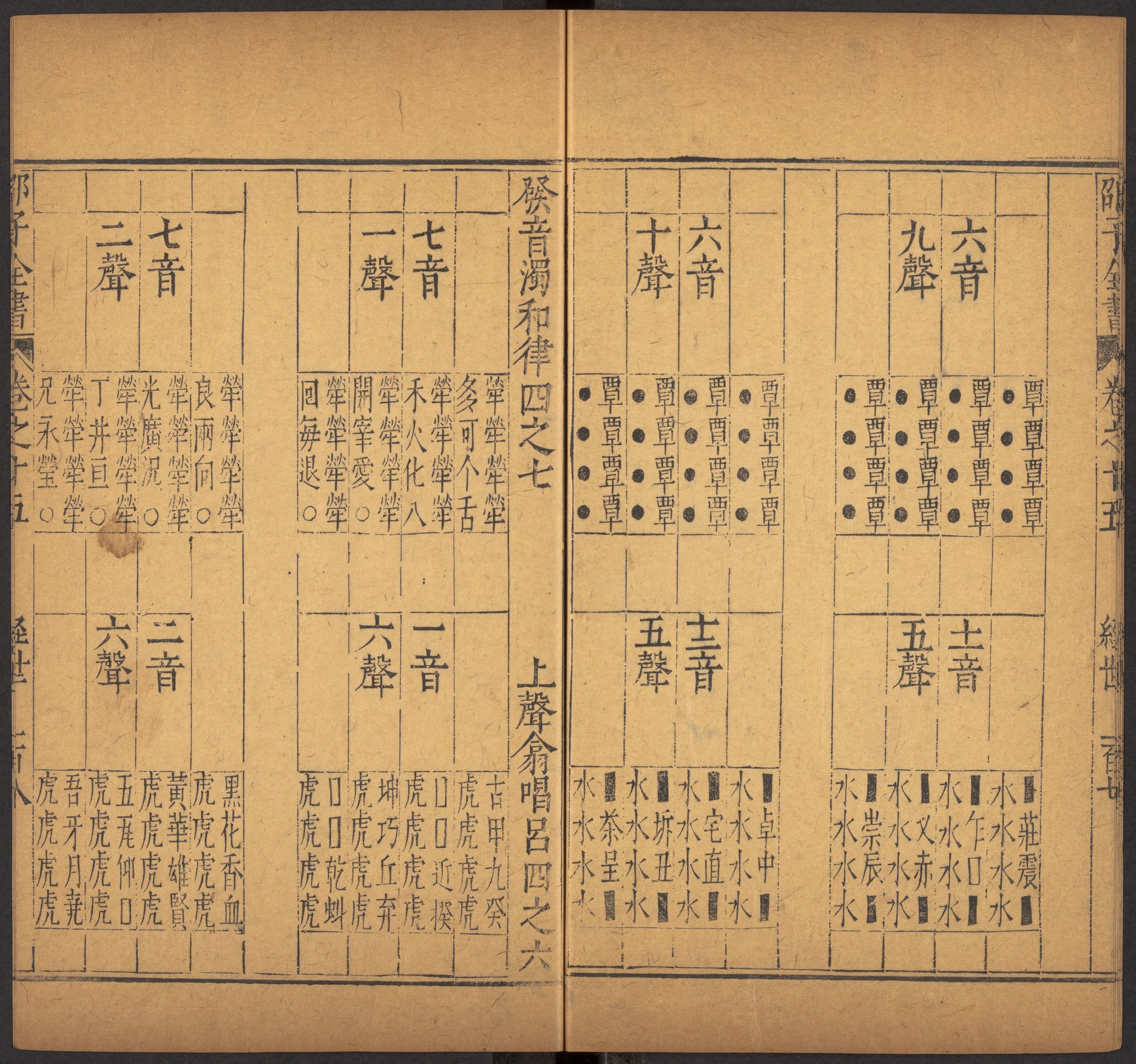 邵雍 邵子全書 二四卷击坏集六B_p201-400.pdf 第5页