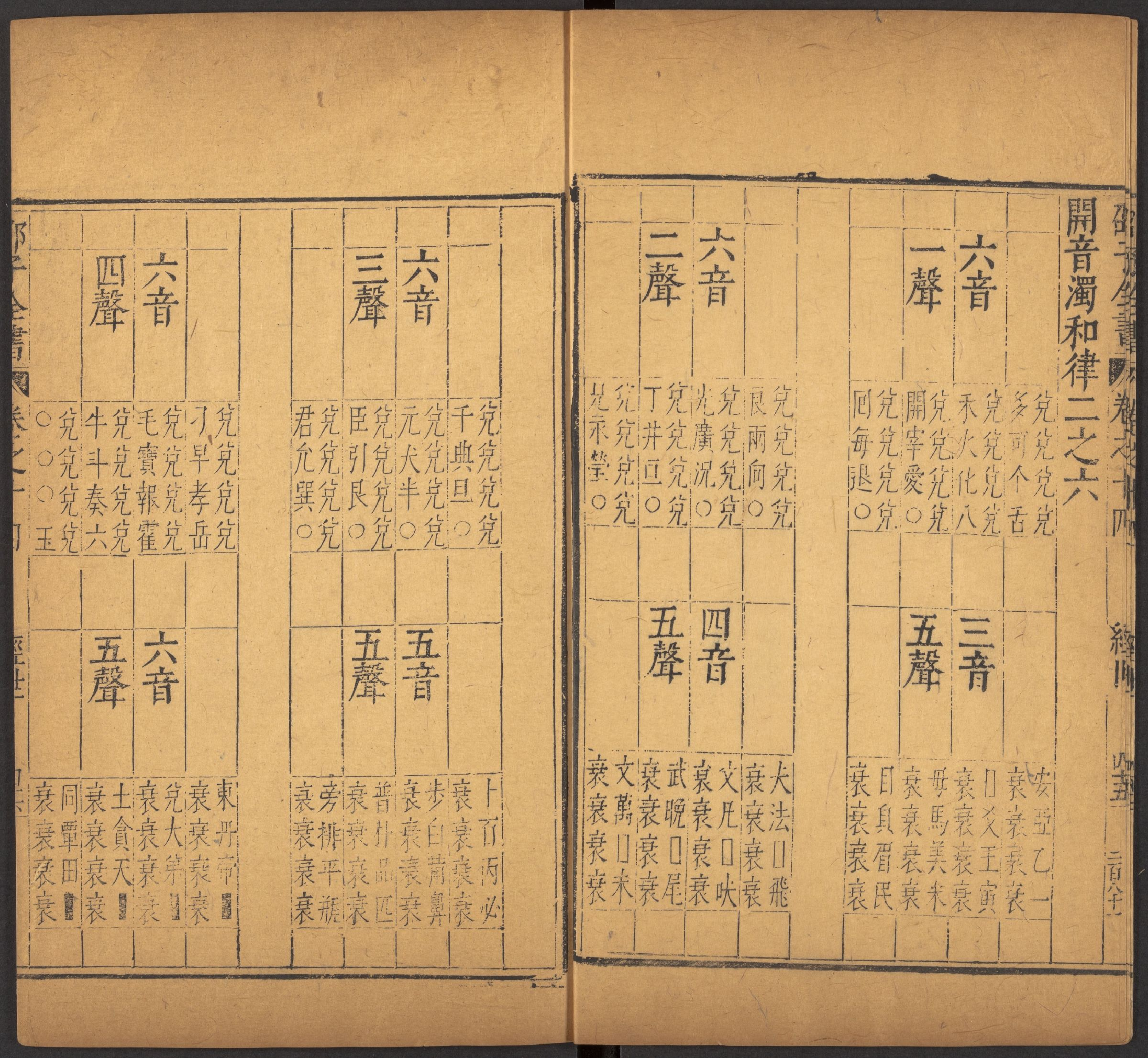 邵雍 邵子全書 二四卷击坏集六B_p001-200.pdf 第6页