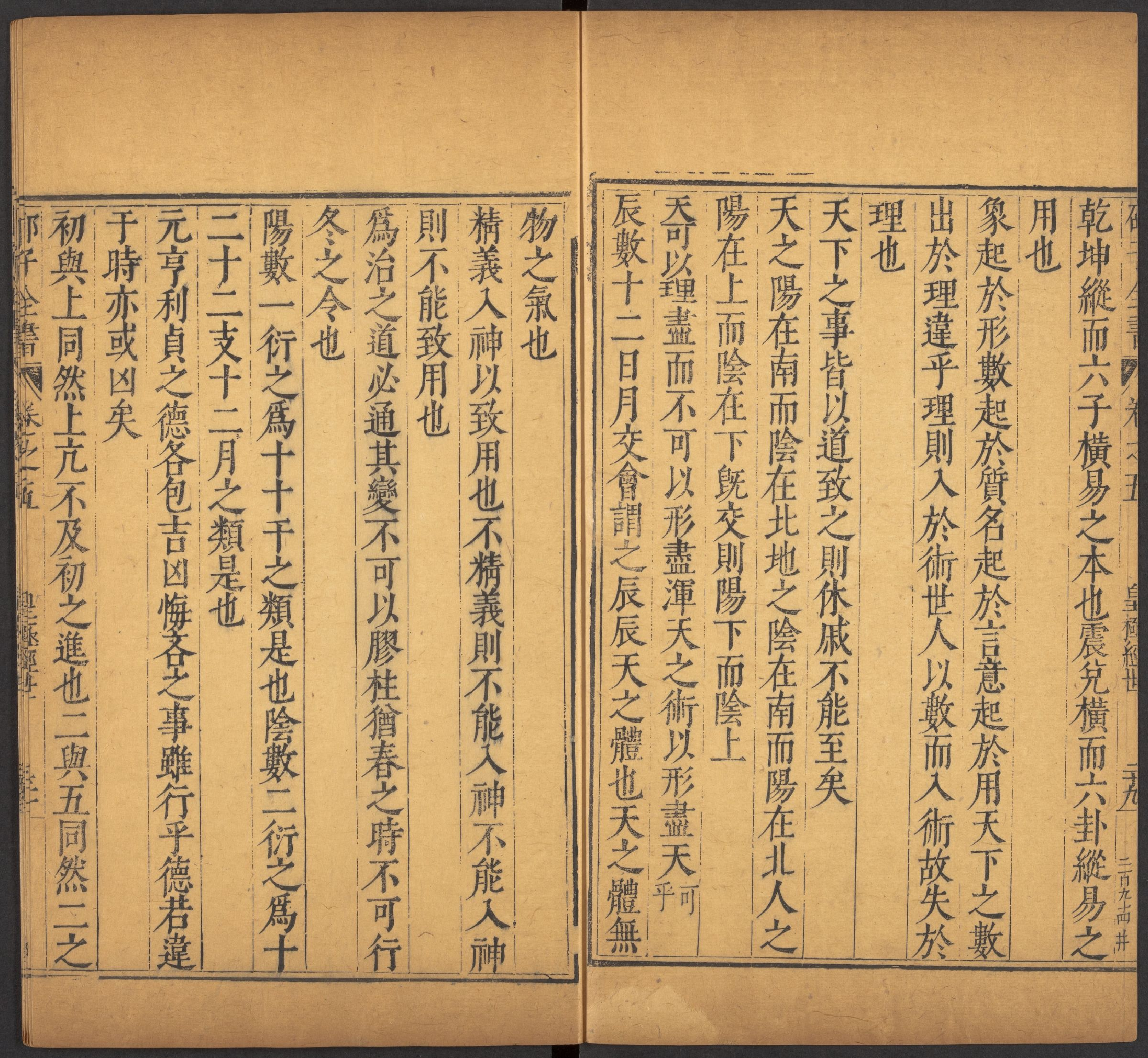 邵雍 邵子全書 二四卷击坏集六卷A_p0201-0400.pdf 第1页