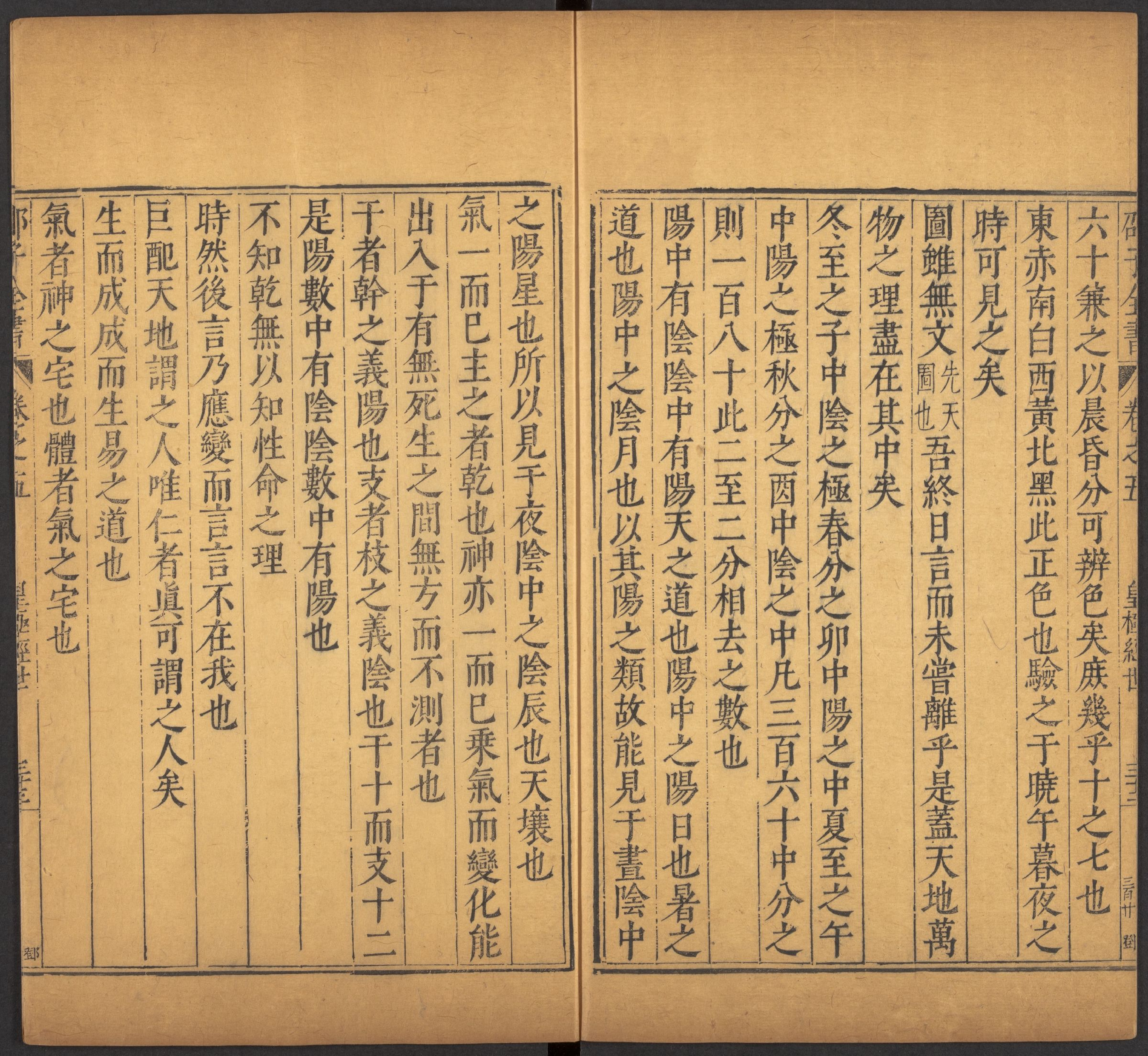 邵雍 邵子全書 二四卷击坏集六卷A_p0201-0400.pdf 第4页