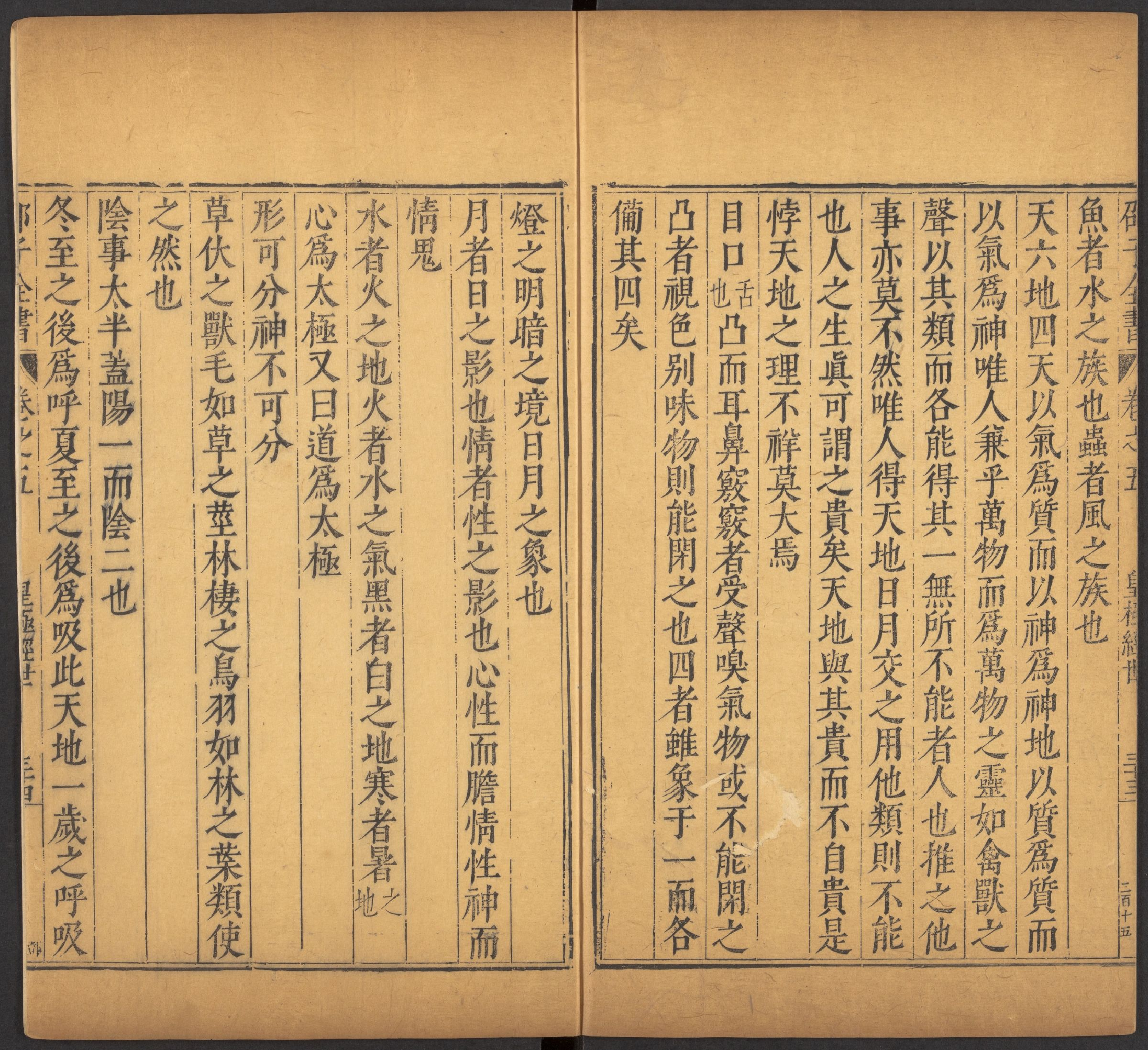 邵雍 邵子全書 二四卷击坏集六卷A_p0201-0400.pdf 第5页