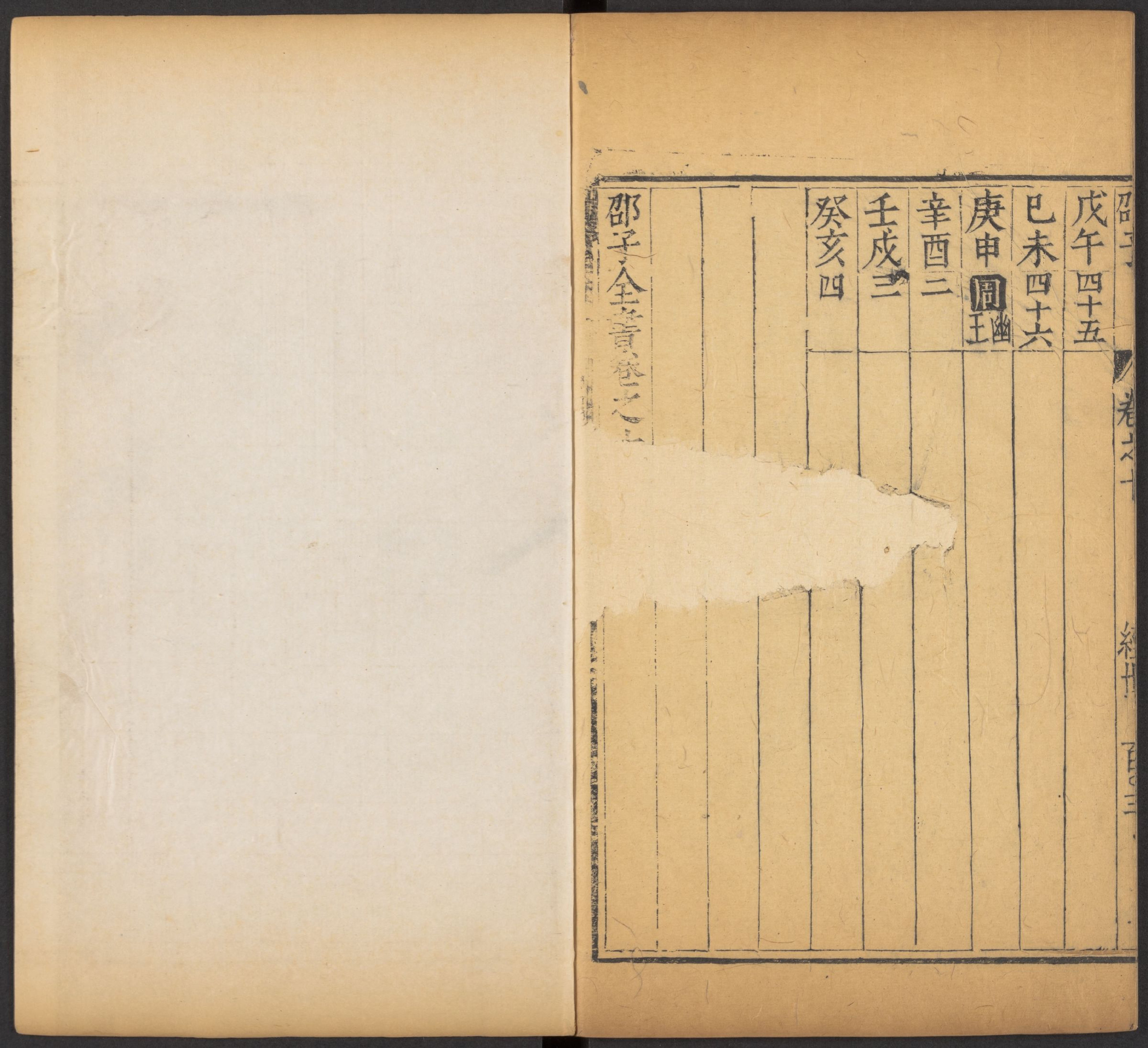 邵雍 邵子全書 二四卷击坏集六卷A_p0601-0800.pdf 第1页