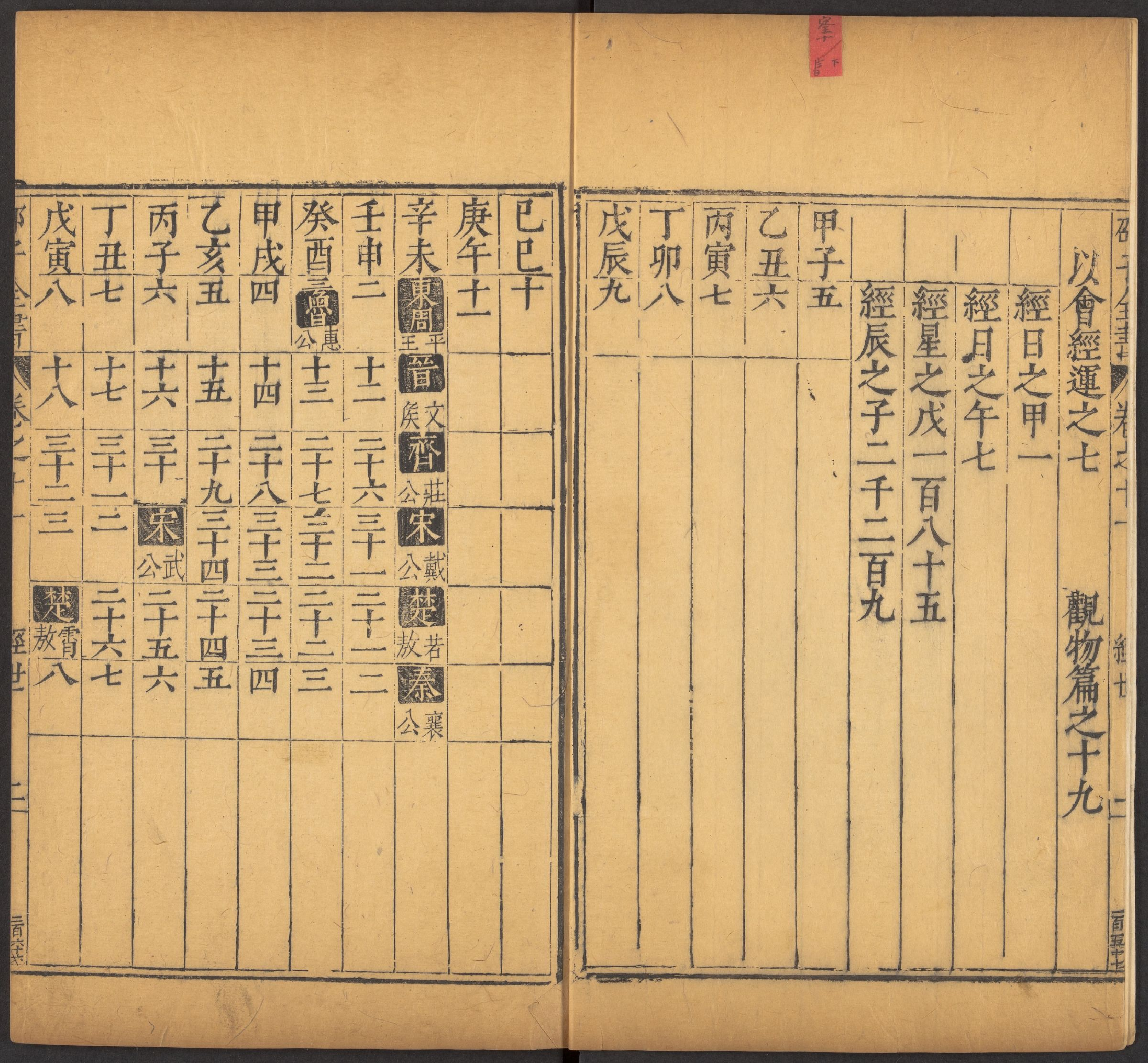 邵雍 邵子全書 二四卷击坏集六卷A_p0601-0800.pdf 第6页
