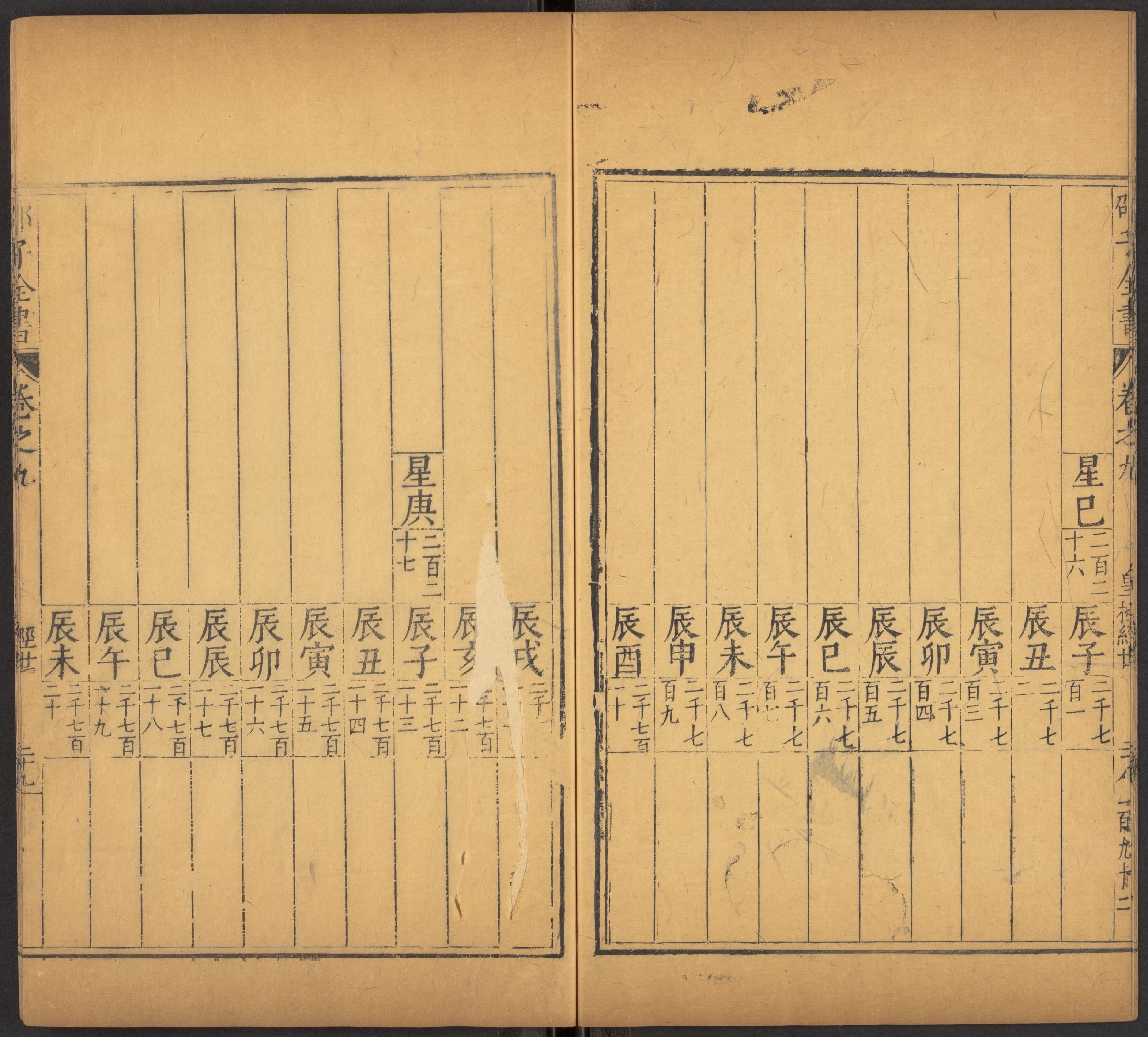 邵雍 邵子全書 二四卷击坏集六卷A_p0401-0600.pdf 第1页