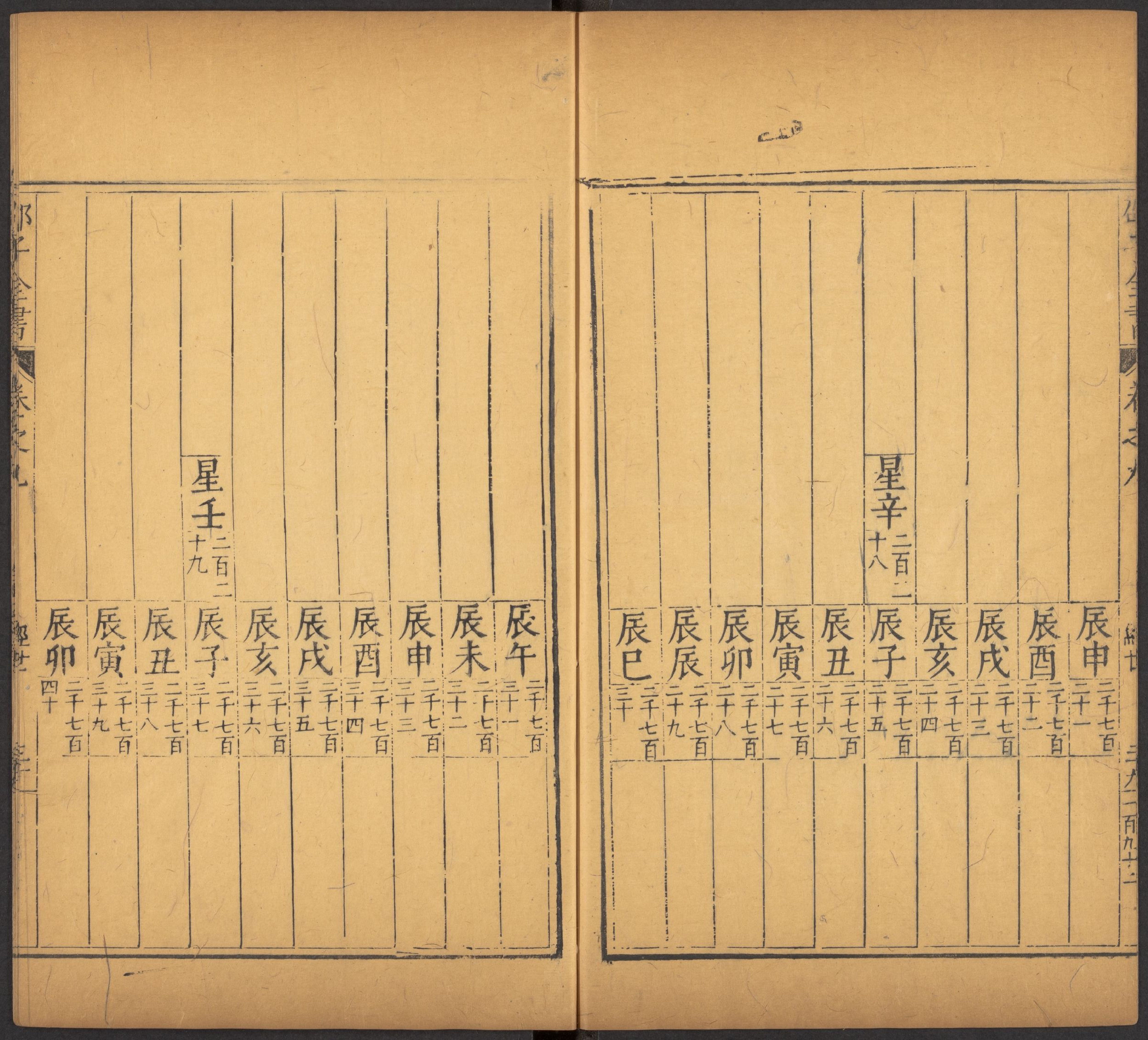 邵雍 邵子全書 二四卷击坏集六卷A_p0401-0600.pdf 第2页