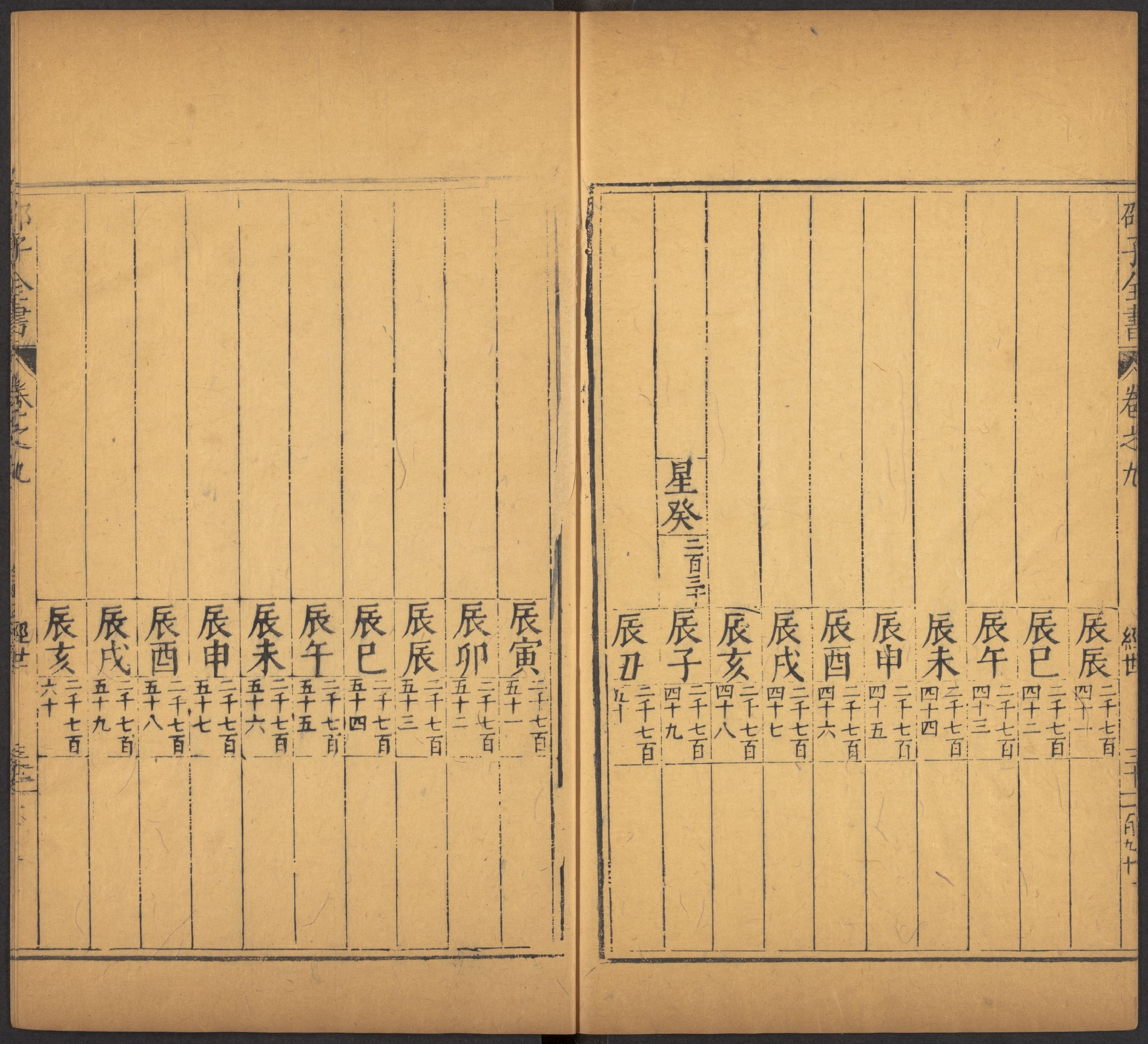 邵雍 邵子全書 二四卷击坏集六卷A_p0401-0600.pdf 第3页