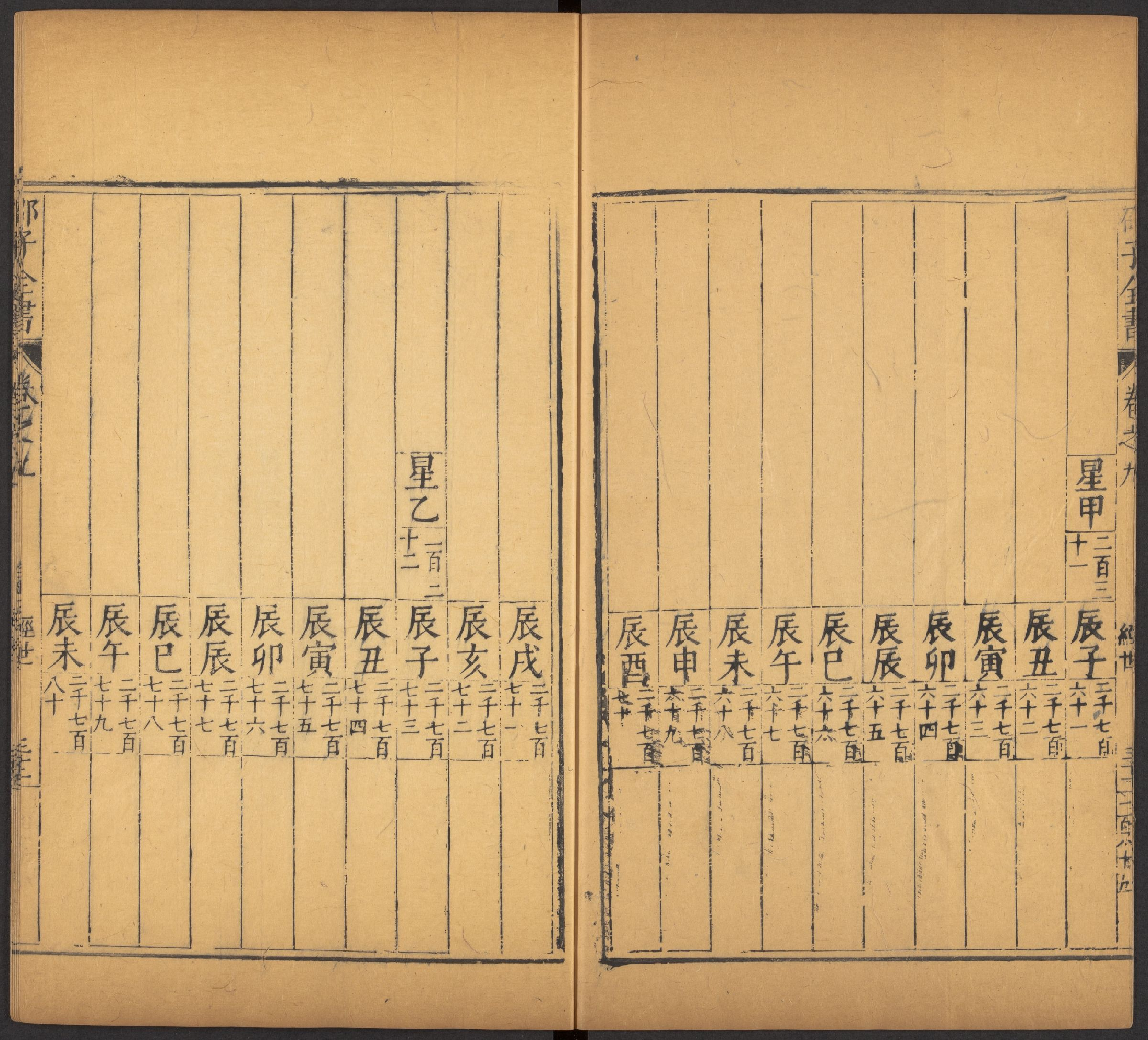 邵雍 邵子全書 二四卷击坏集六卷A_p0401-0600.pdf 第4页