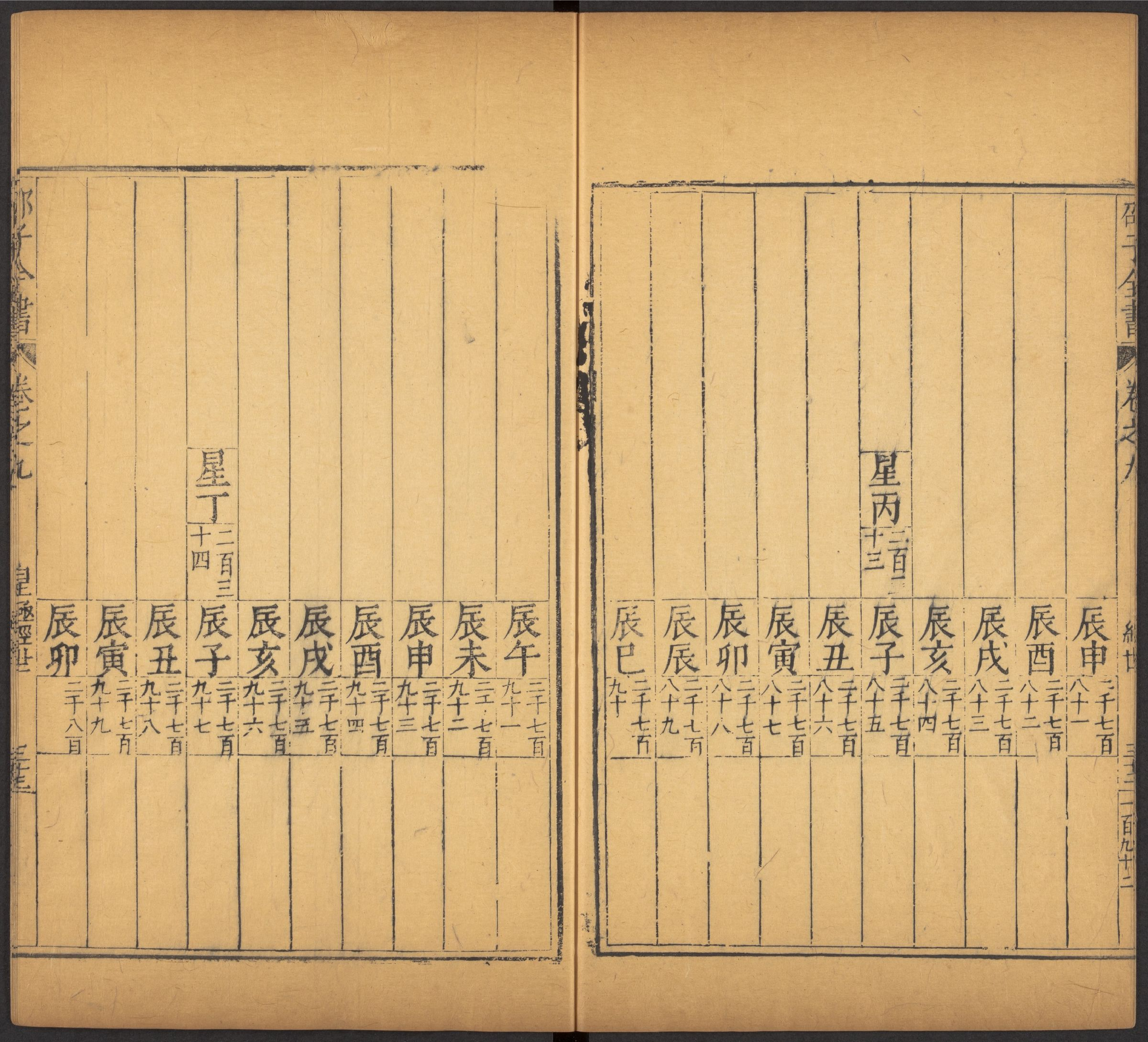 邵雍 邵子全書 二四卷击坏集六卷A_p0401-0600.pdf 第5页