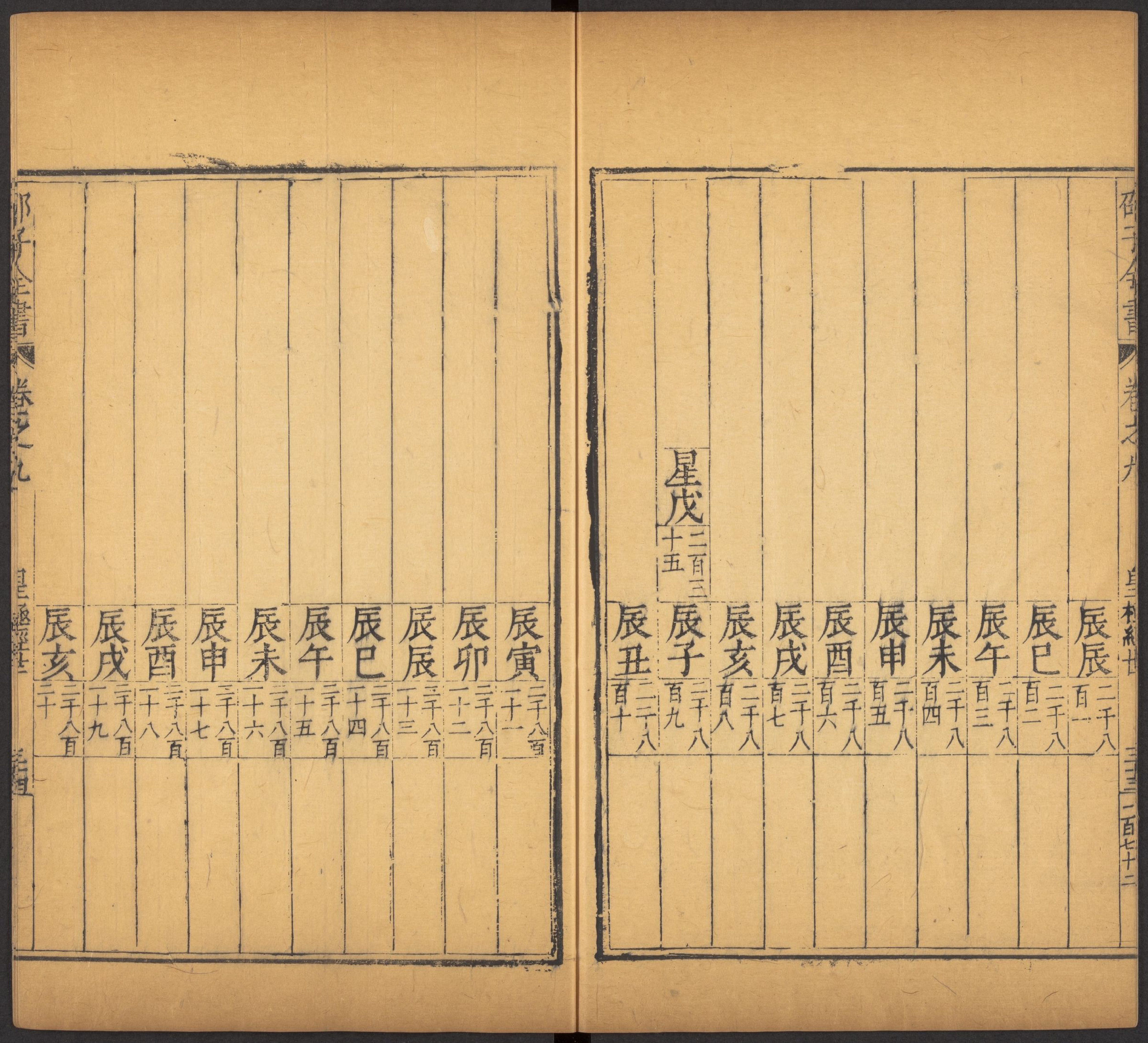 邵雍 邵子全書 二四卷击坏集六卷A_p0401-0600.pdf 第6页