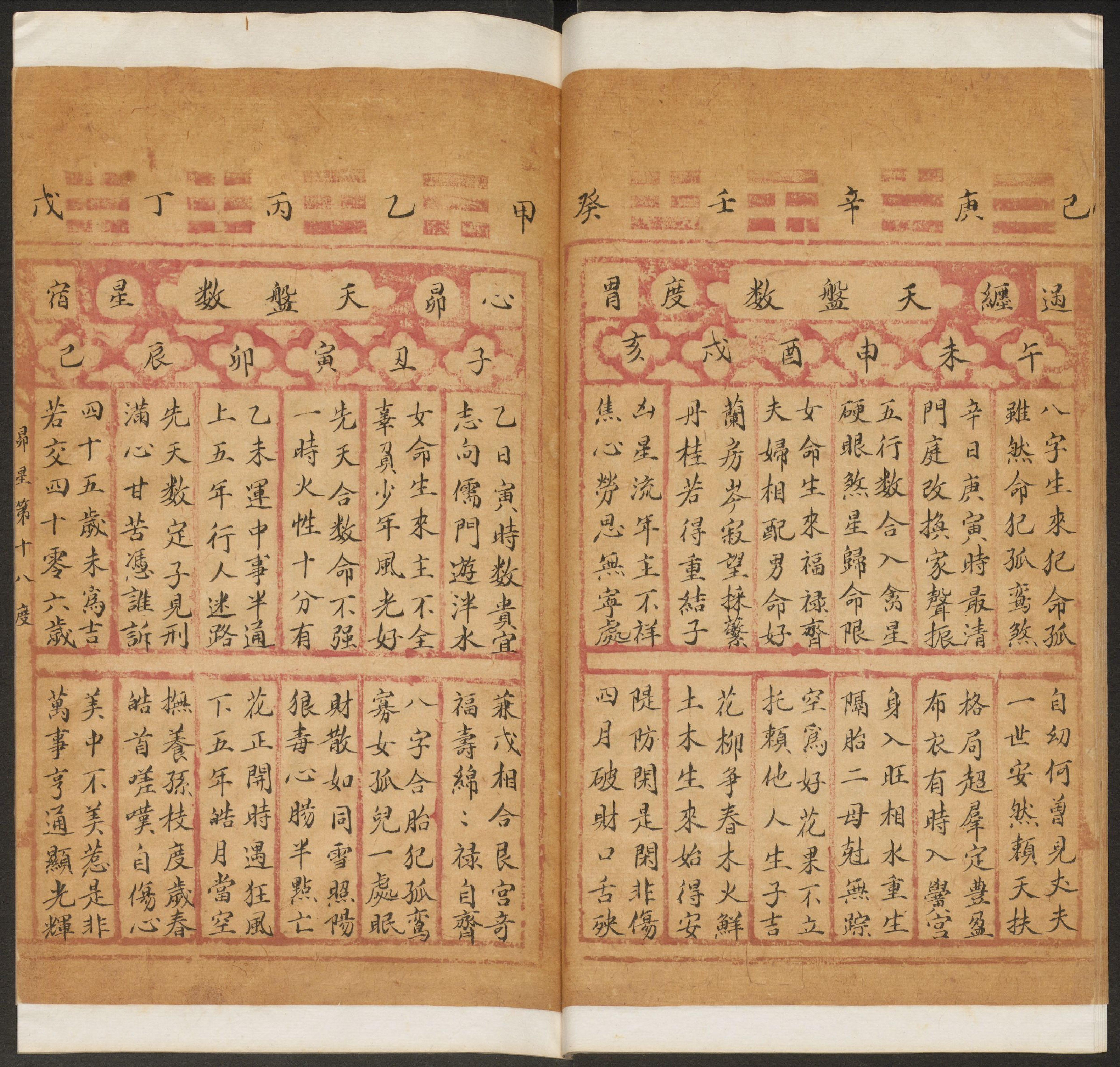 过度天盘神数_p151-277.pdf 第2页