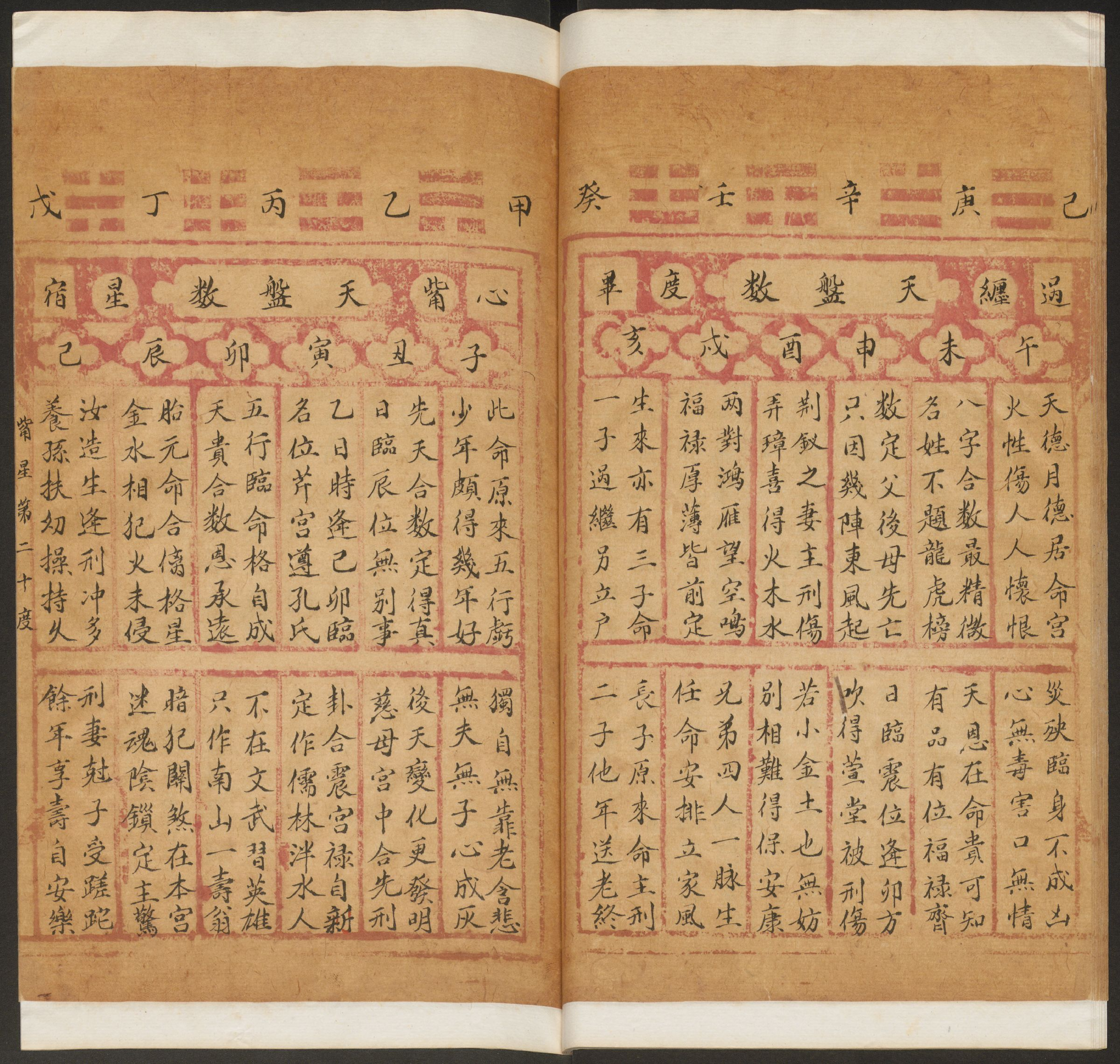 过度天盘神数_p151-277.pdf 第4页