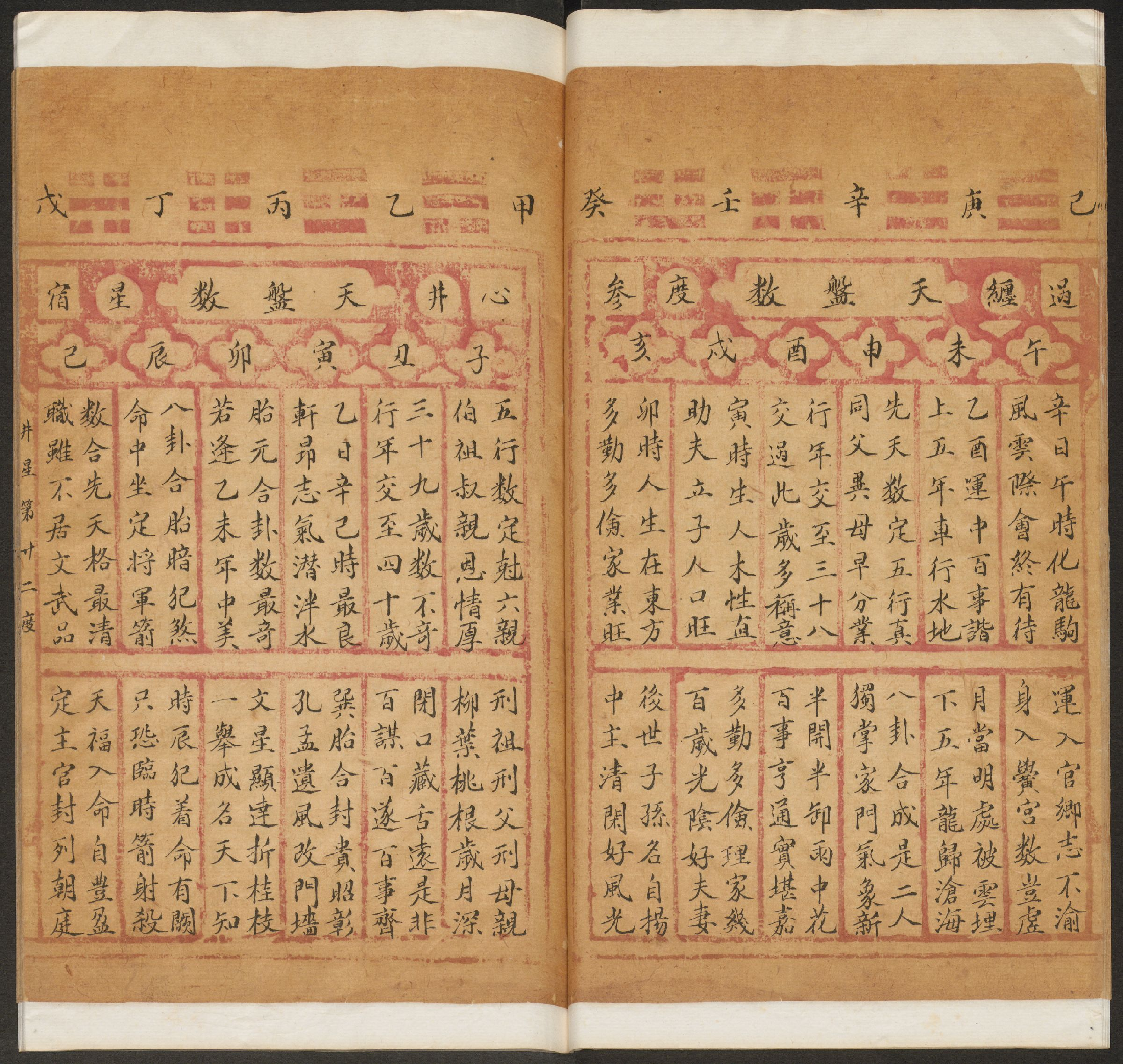 过度天盘神数_p151-277.pdf 第6页