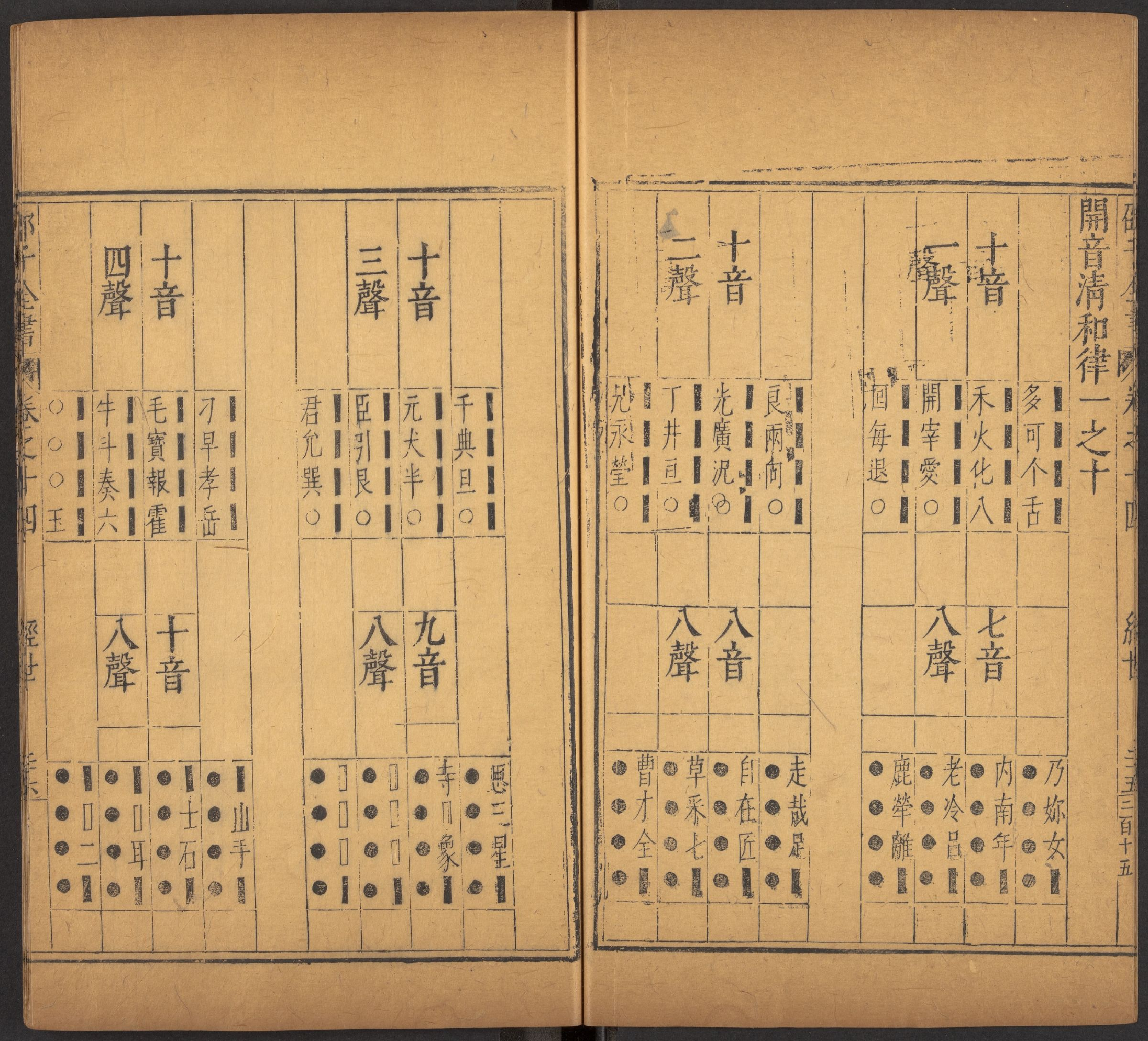 邵雍 邵子全書 二四卷击坏集六卷A_p1001-1020.pdf 第2页