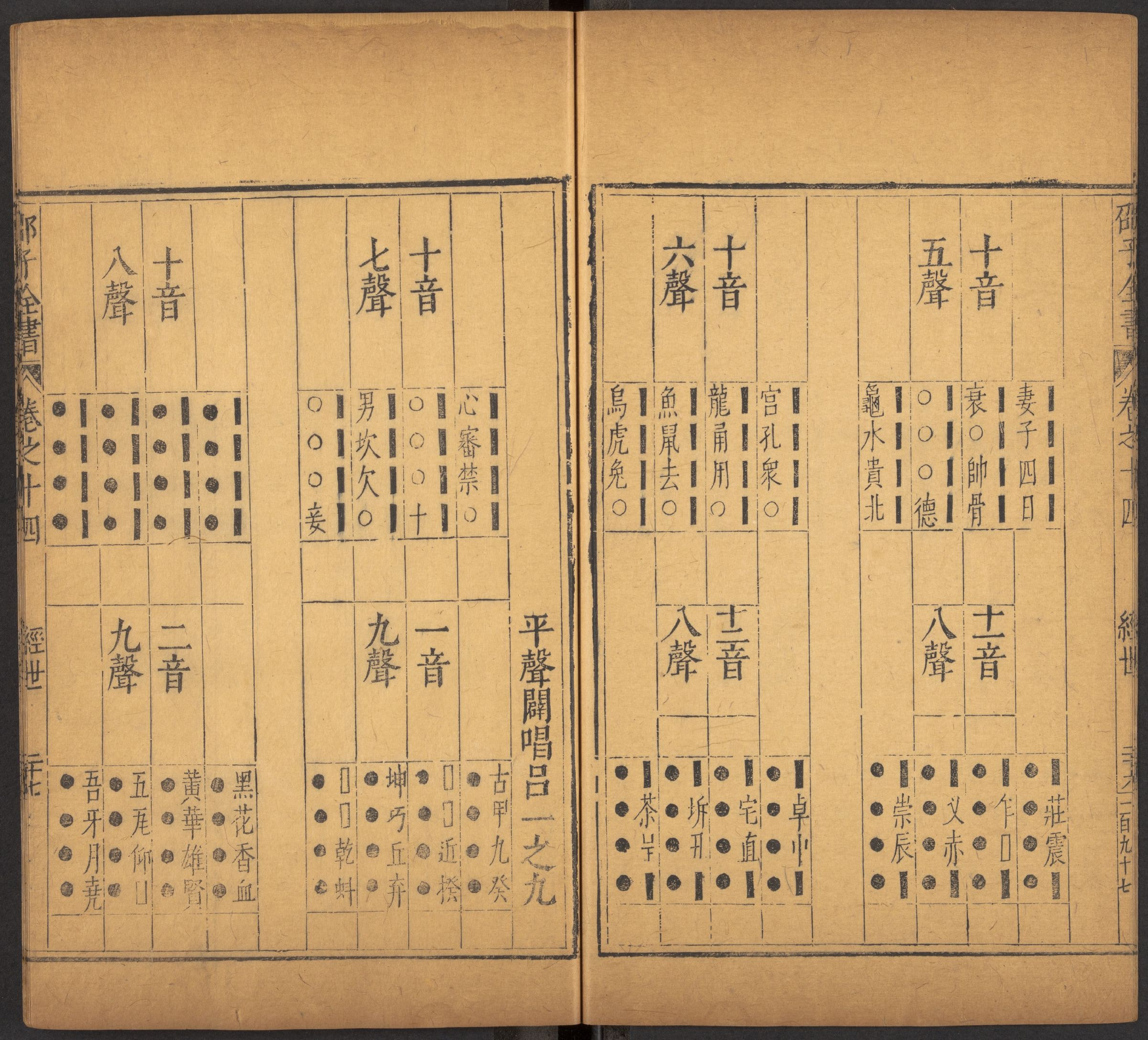 邵雍 邵子全書 二四卷击坏集六卷A_p1001-1020.pdf 第3页