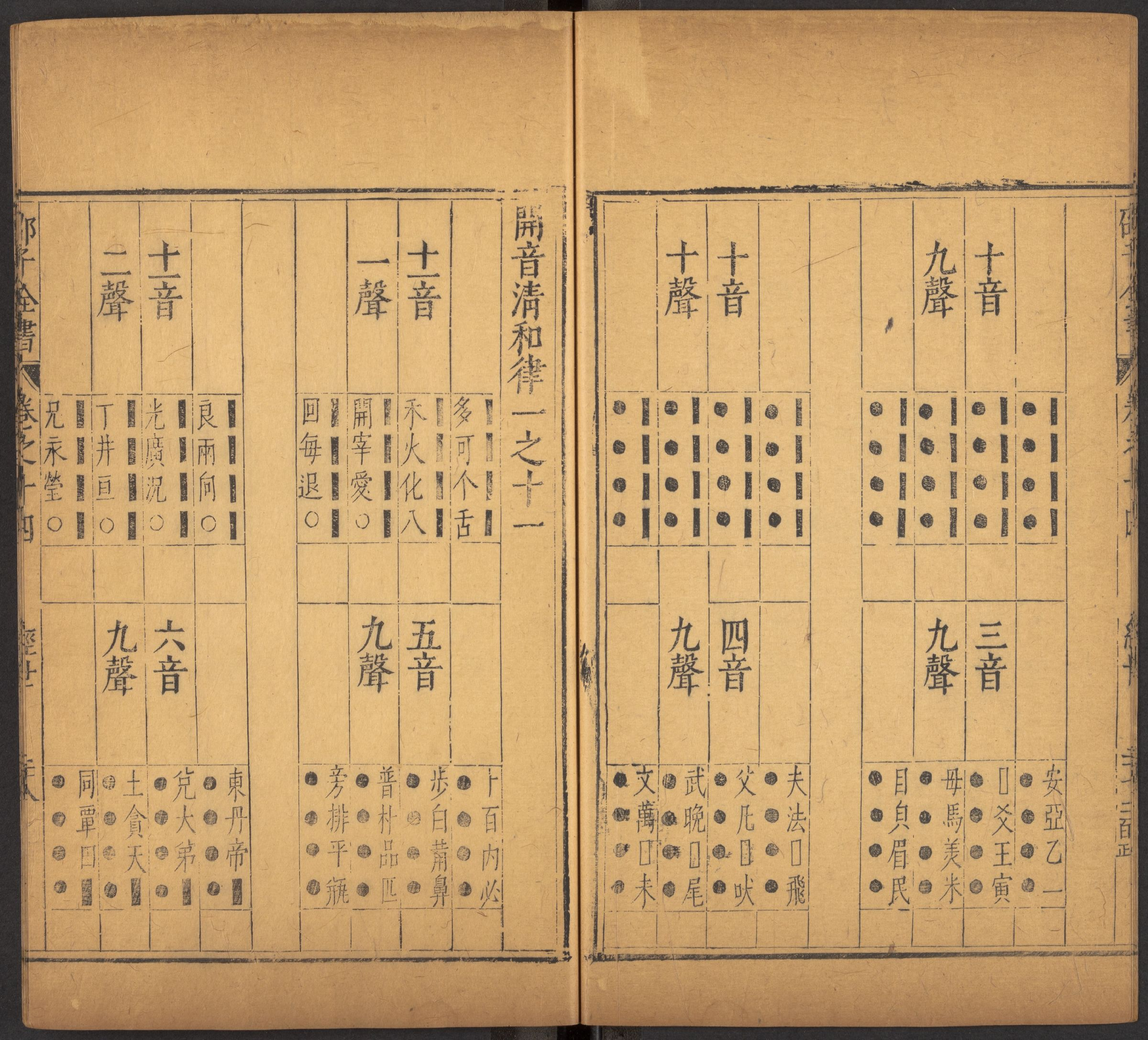 邵雍 邵子全書 二四卷击坏集六卷A_p1001-1020.pdf 第4页
