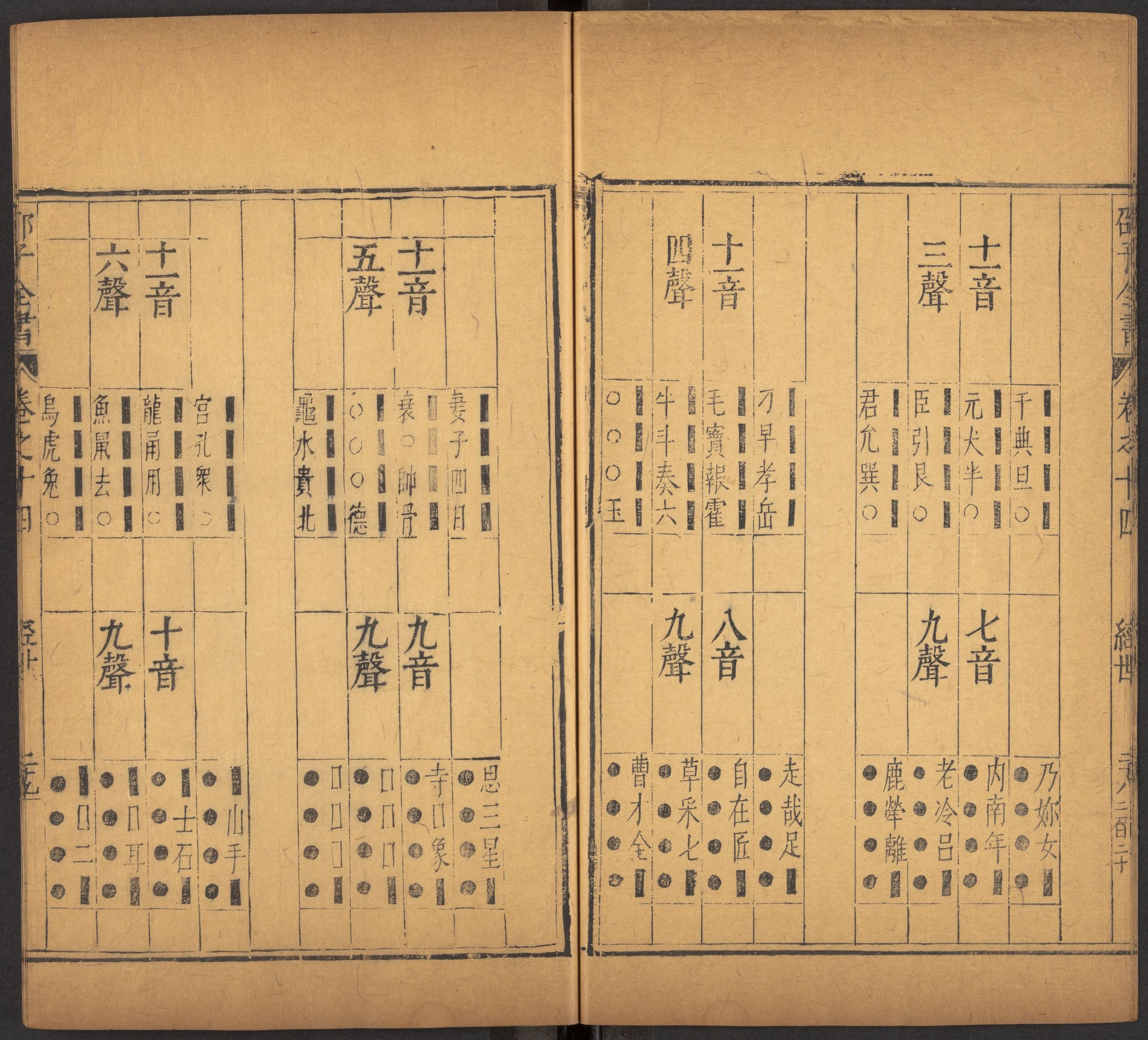 邵雍 邵子全書 二四卷击坏集六卷A_p1001-1020.pdf 第5页