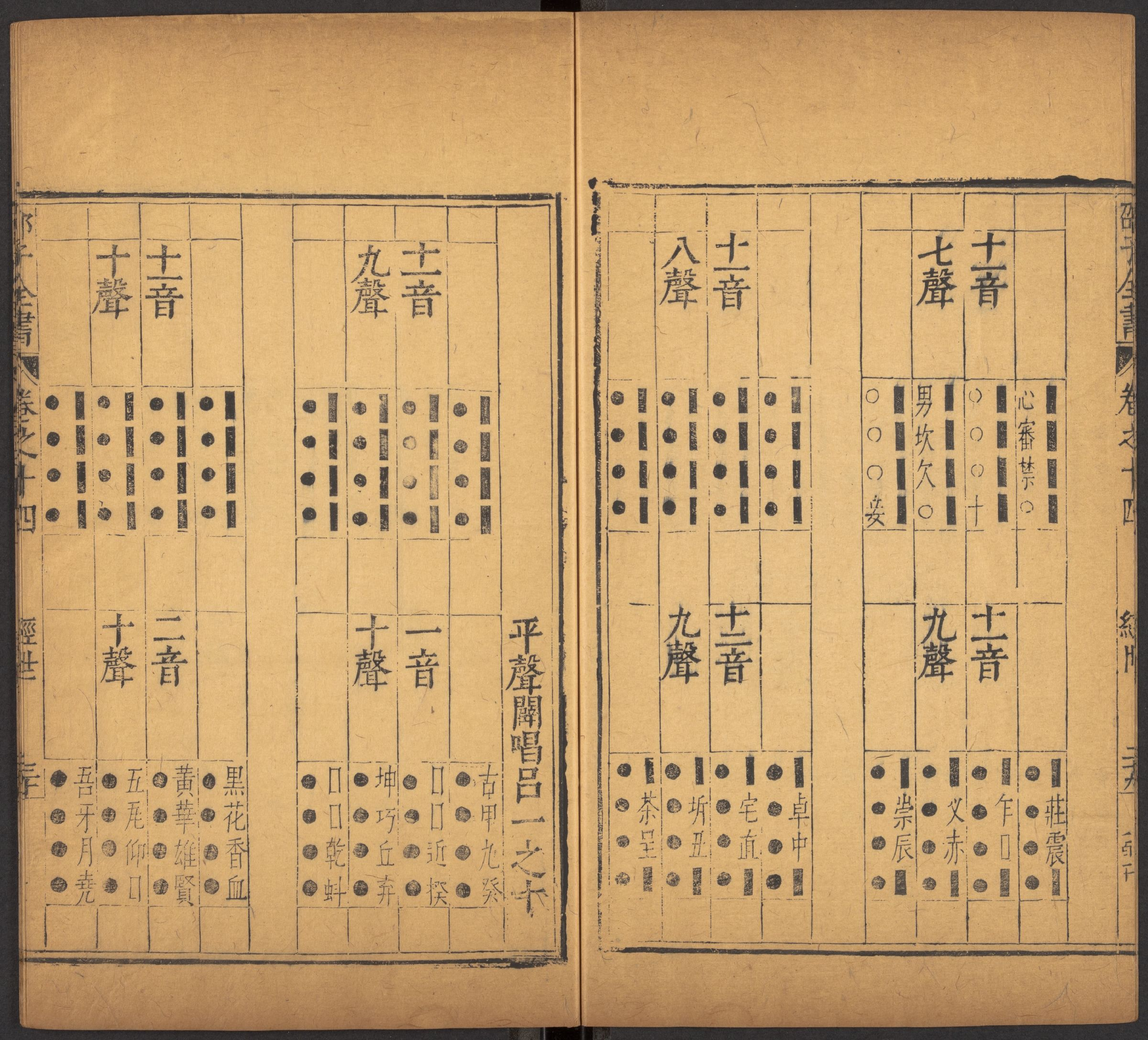 邵雍 邵子全書 二四卷击坏集六卷A_p1001-1020.pdf 第6页