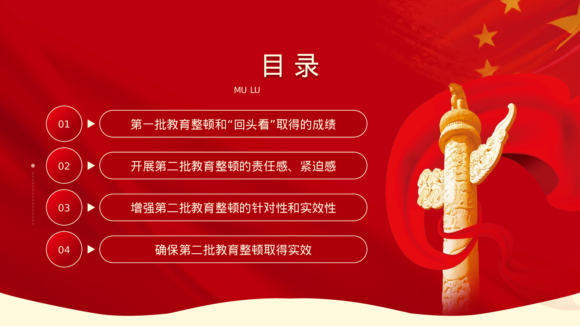 【开展第二批政法教育整顿PPT.pptx 第3页