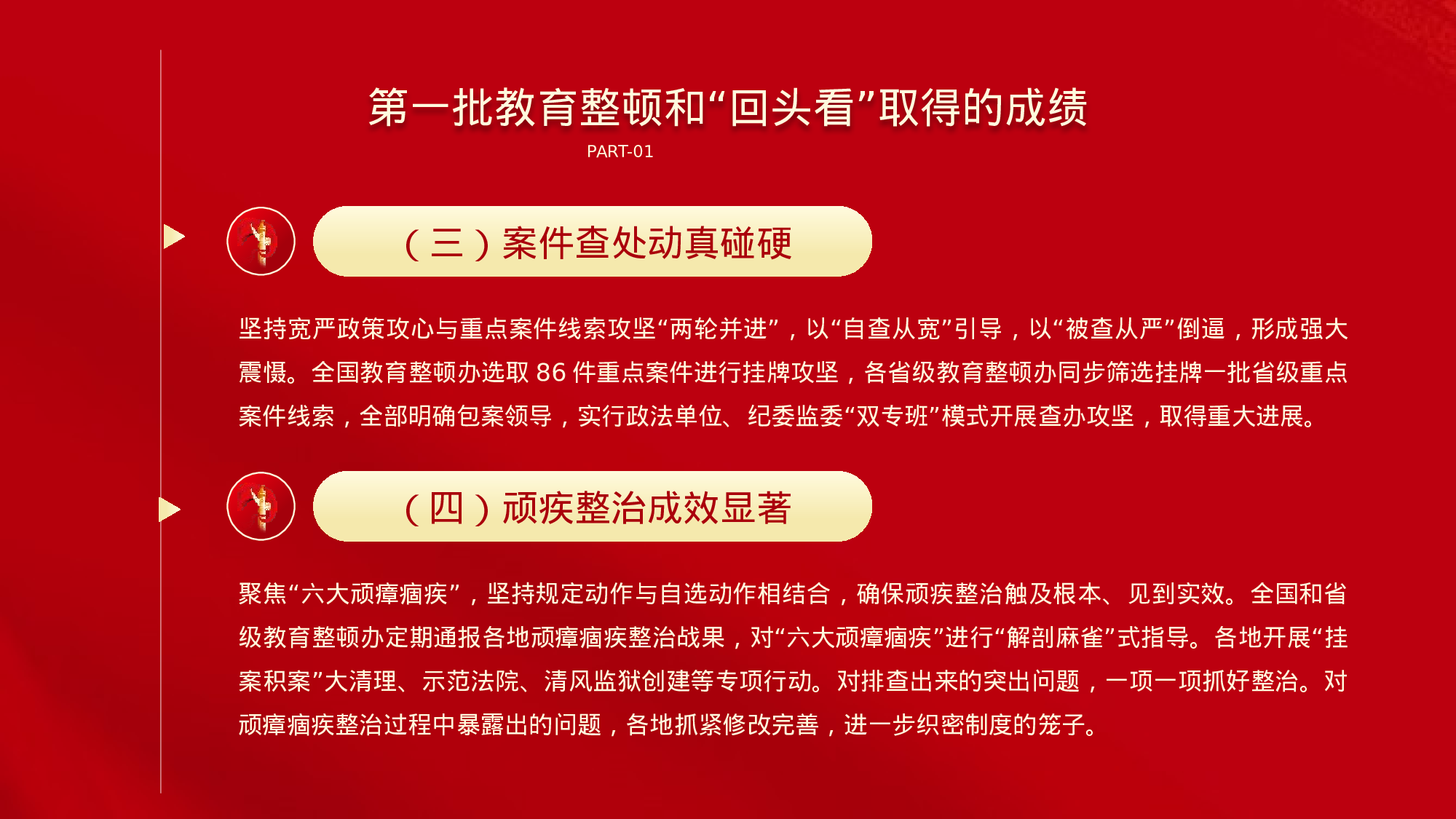 【开展第二批政法教育整顿PPT.pptx 第6页