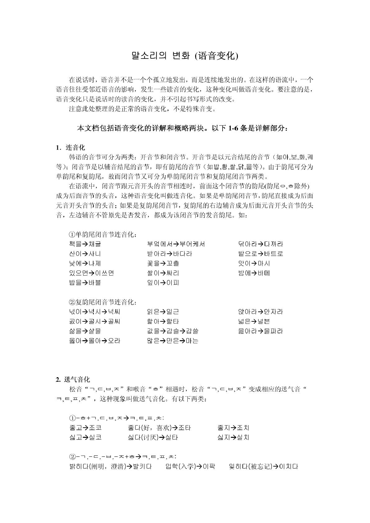 韩语：韩语音变规则(详解+概略总结_全!).pdf 第1页