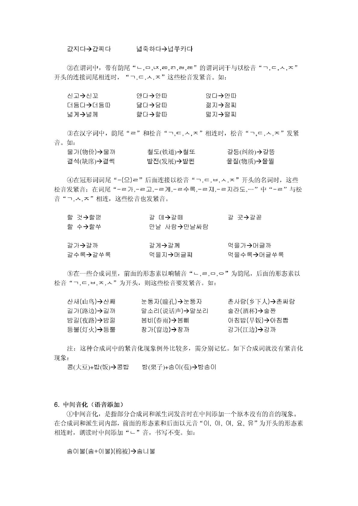 韩语：韩语音变规则(详解+概略总结_全!).pdf 第4页