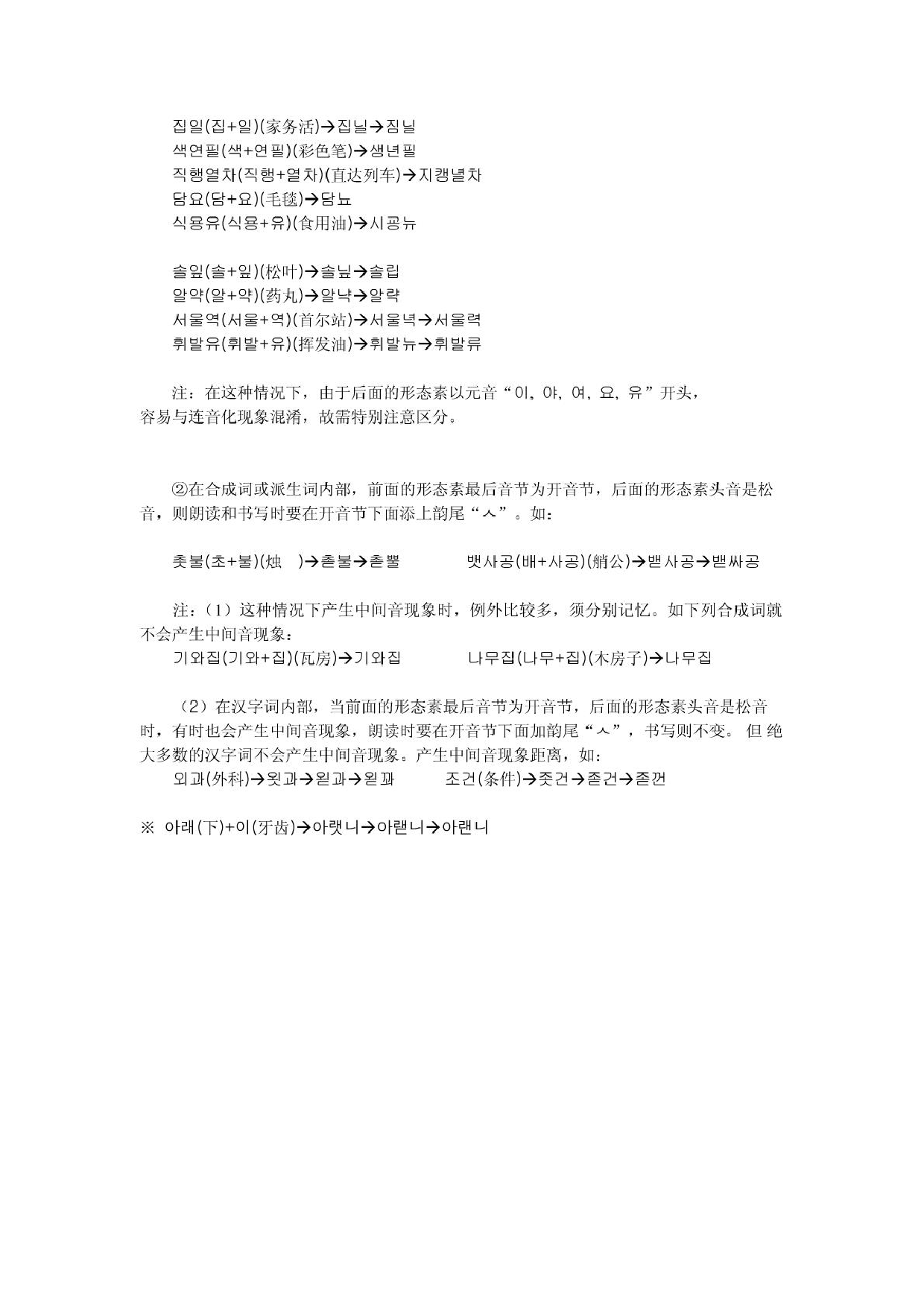 韩语：韩语音变规则(详解+概略总结_全!).pdf 第5页