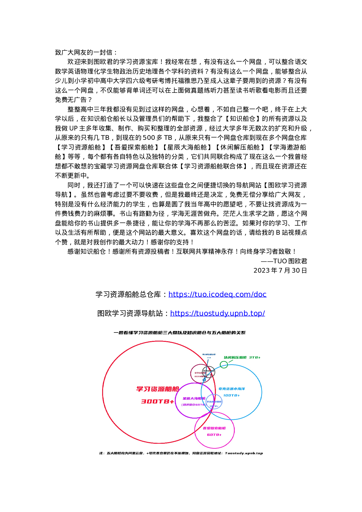 学习资源船舱使用指南书.docx 第1页