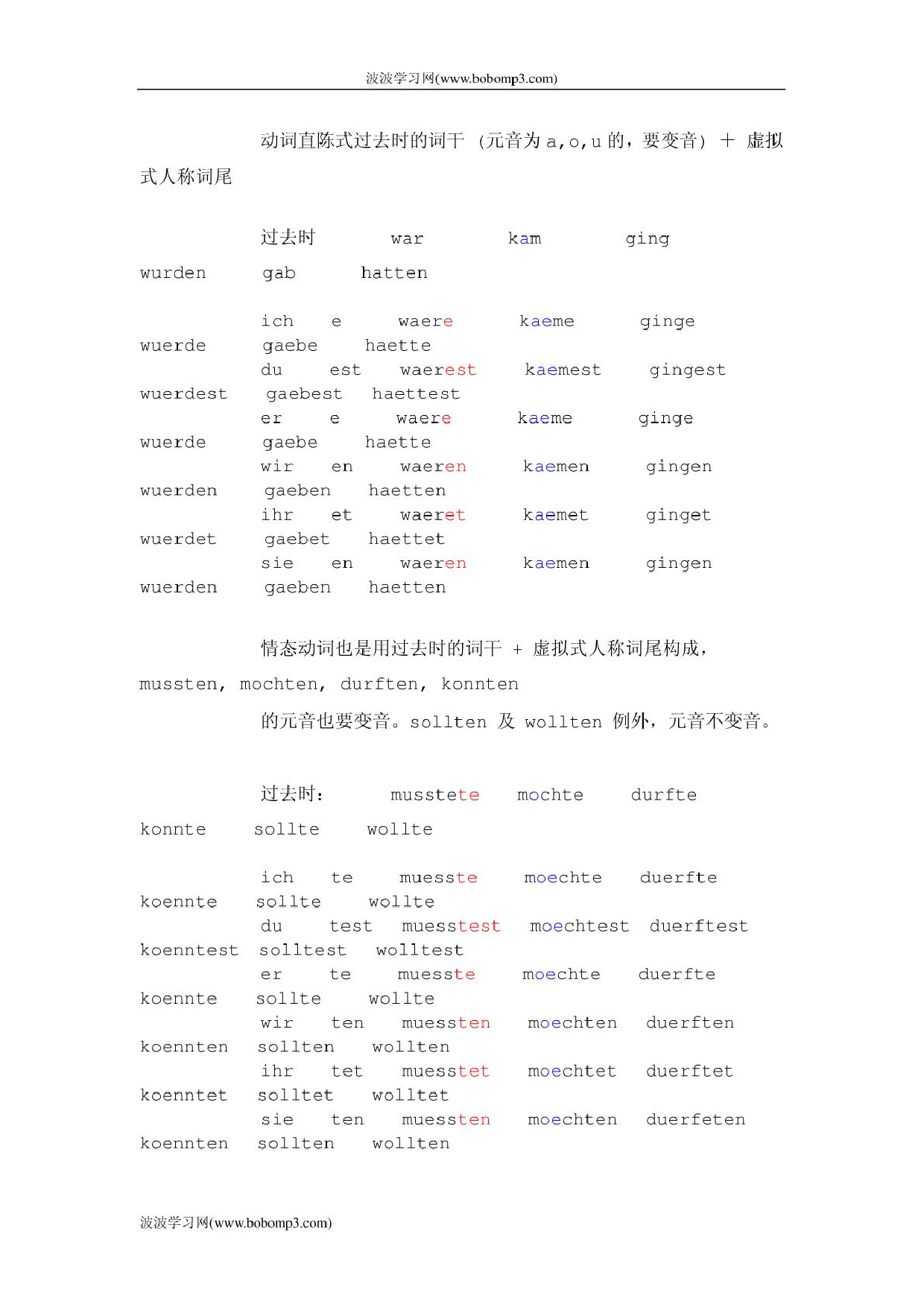 德语入门大全.pdf 第6页