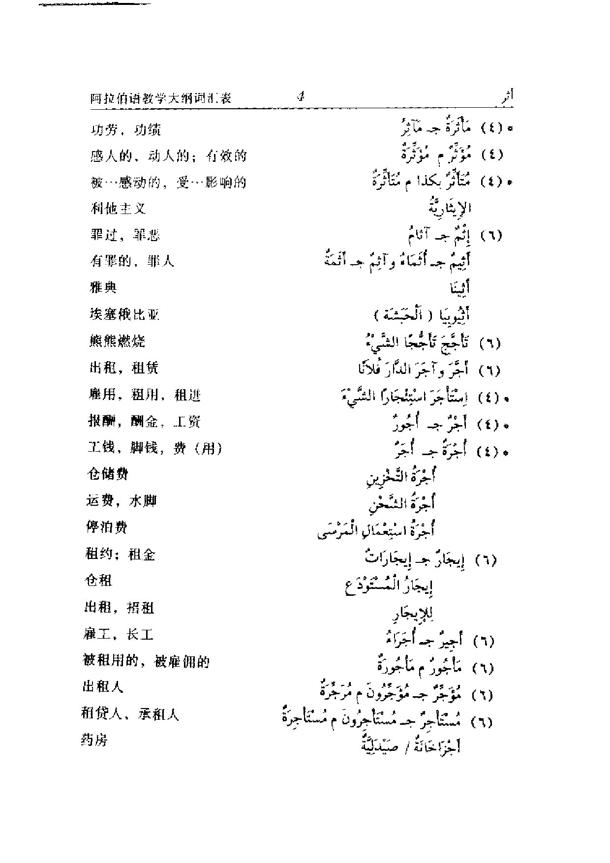 高等学校阿拉伯语教学大纲词汇表.pdf 第4页