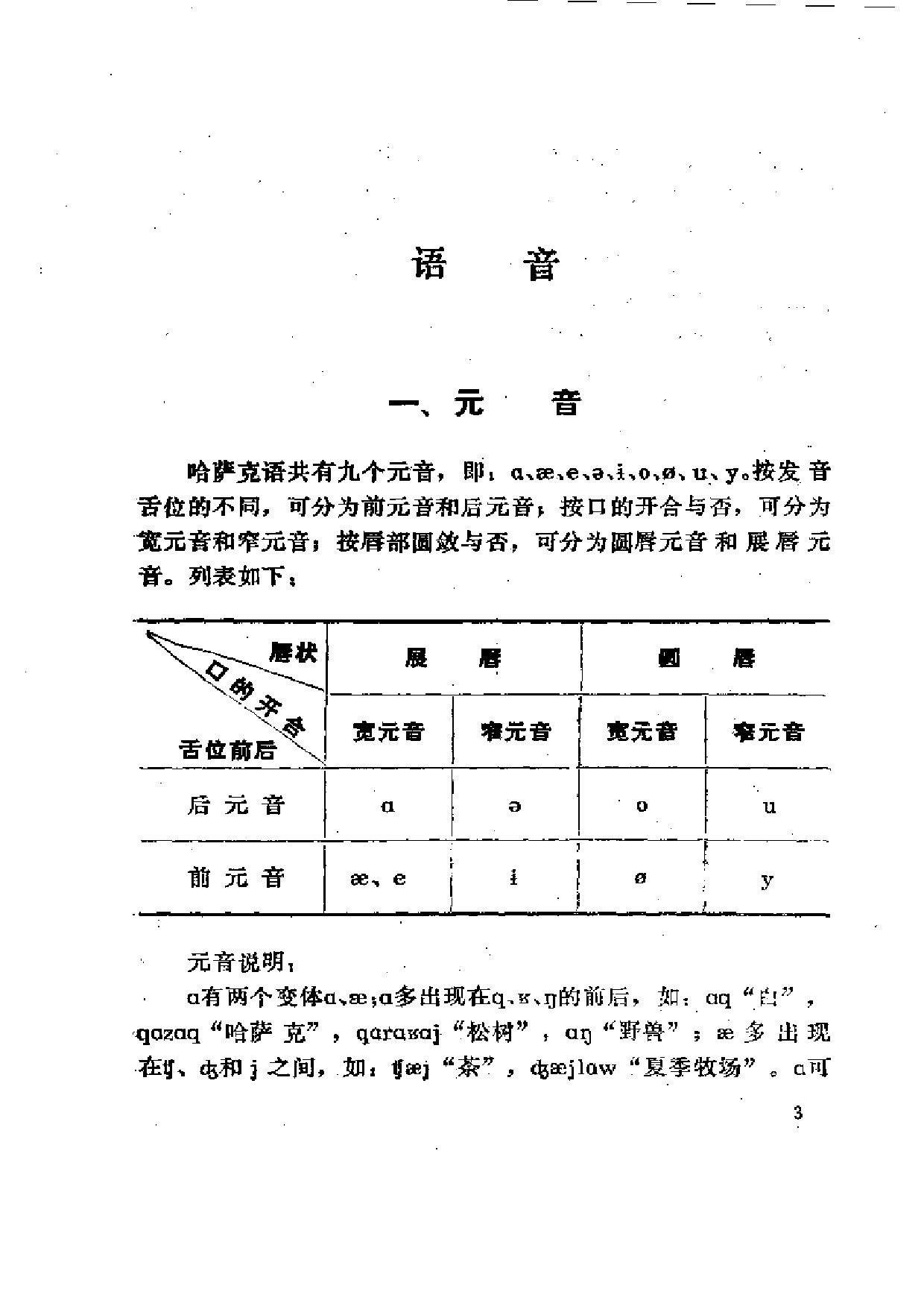 哈萨克语简志.pdf 第5页