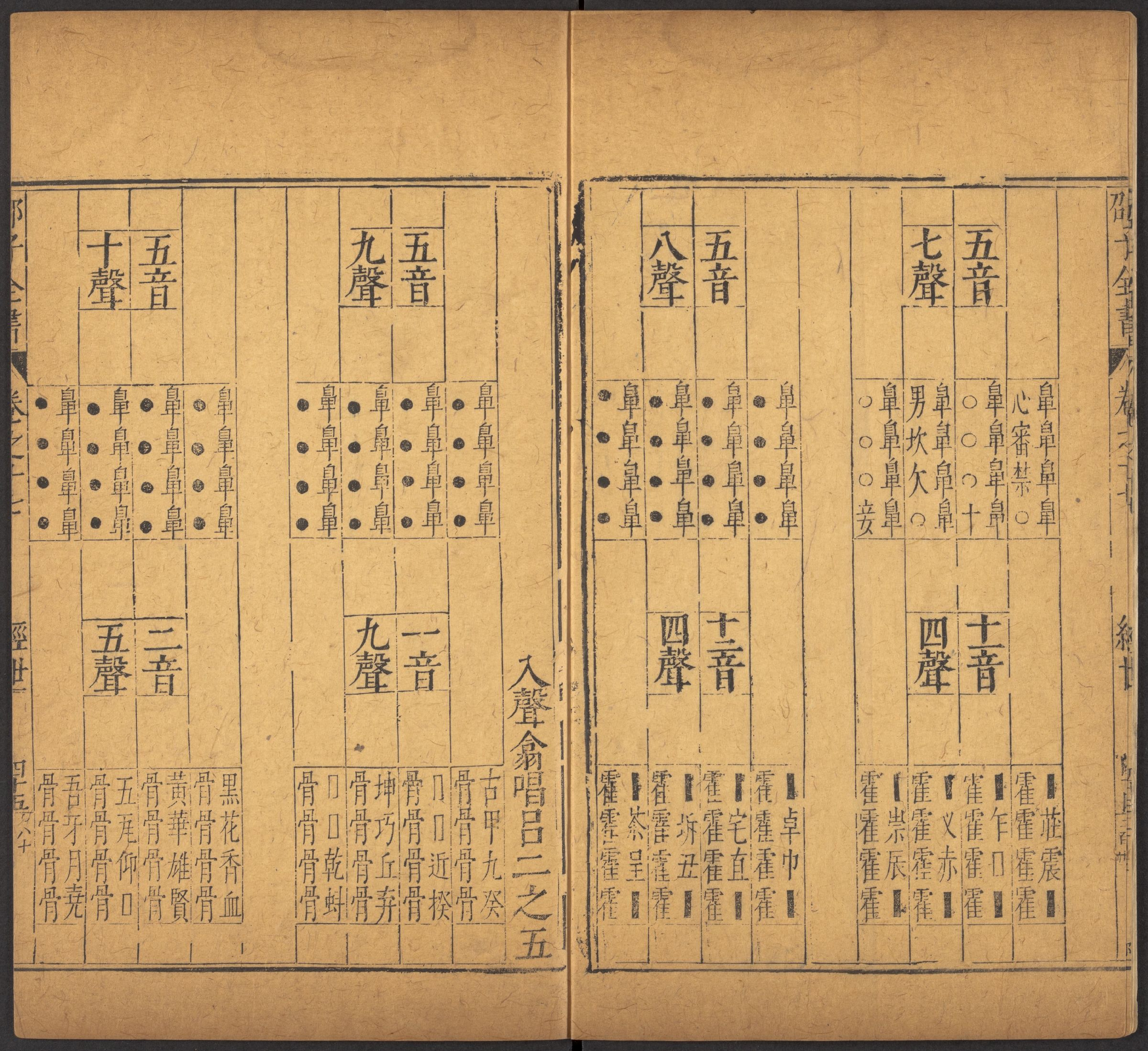 邵雍 邵子全書 二四卷击坏集六B_p401-600.pdf 第2页