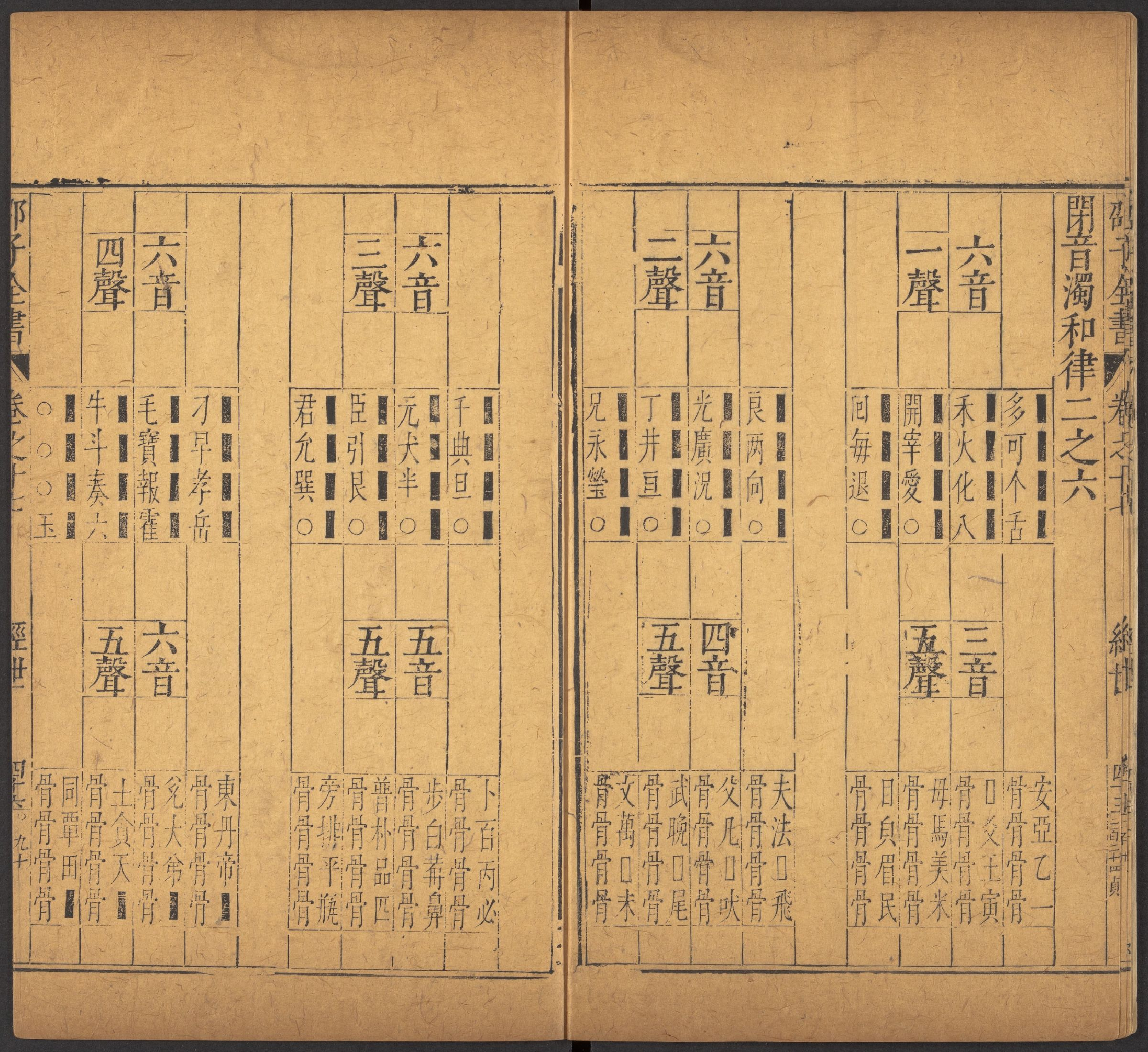 邵雍 邵子全書 二四卷击坏集六B_p401-600.pdf 第3页