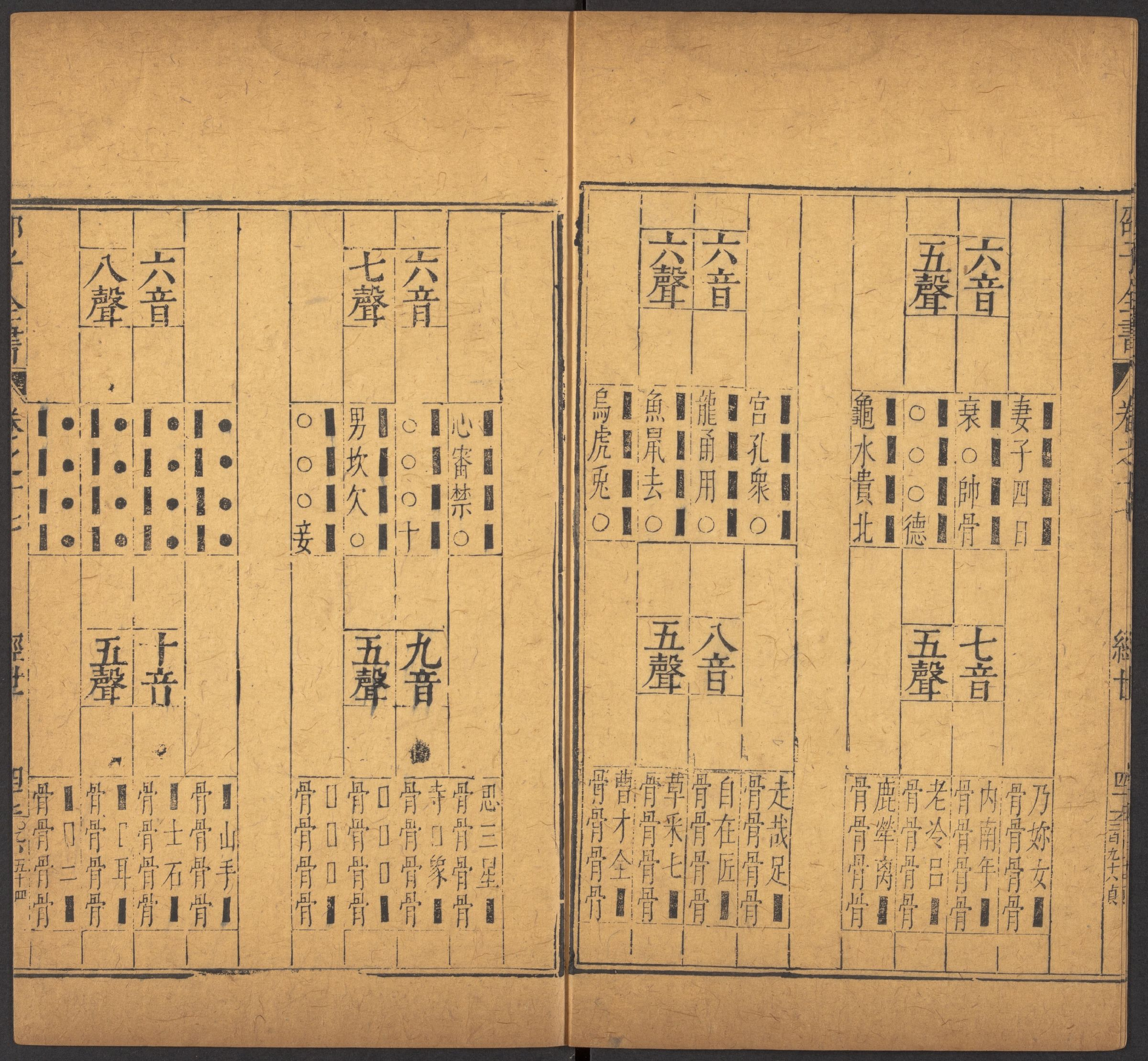 邵雍 邵子全書 二四卷击坏集六B_p401-600.pdf 第4页