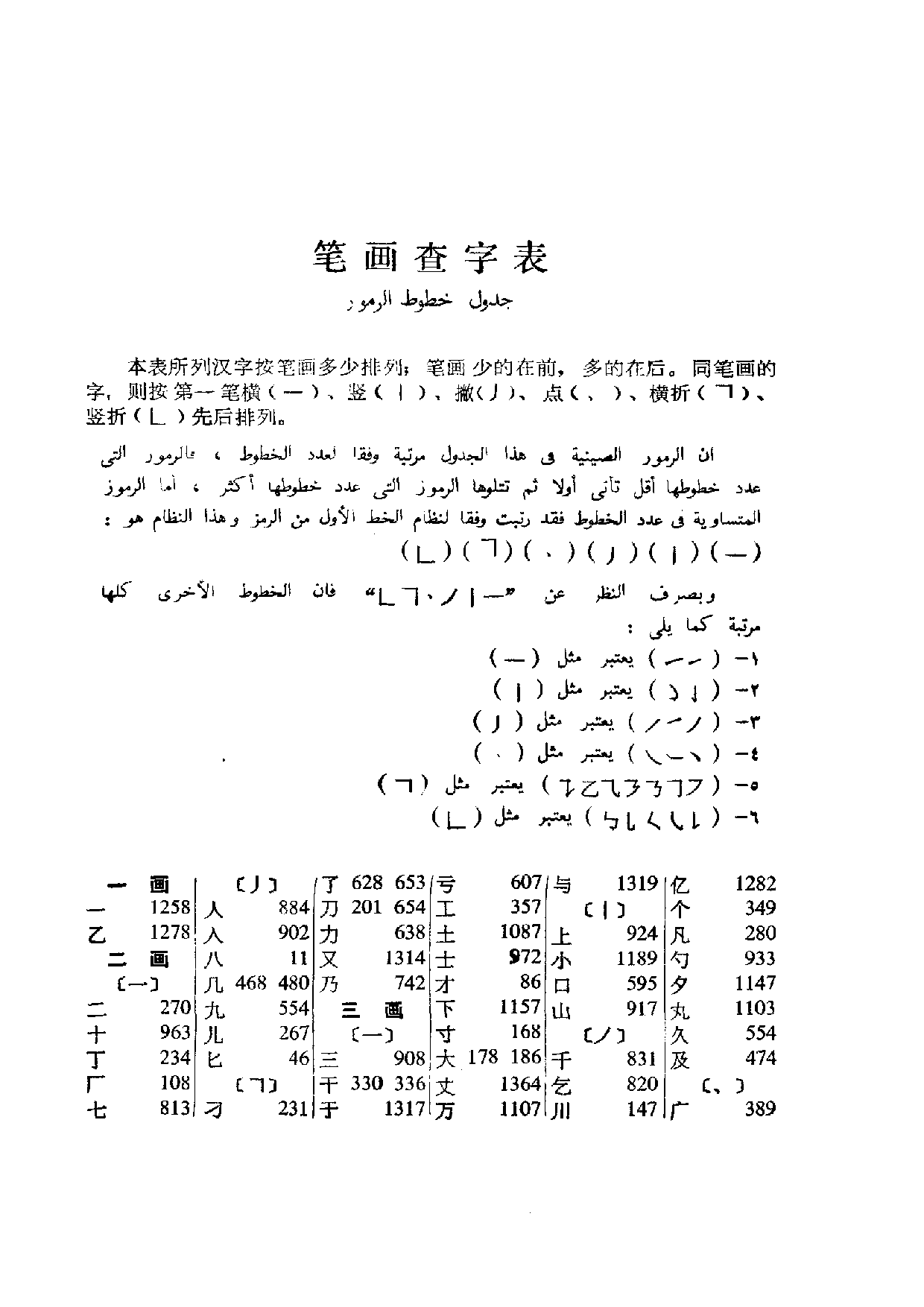 简明汉语阿拉伯语词典.pdf 第3页