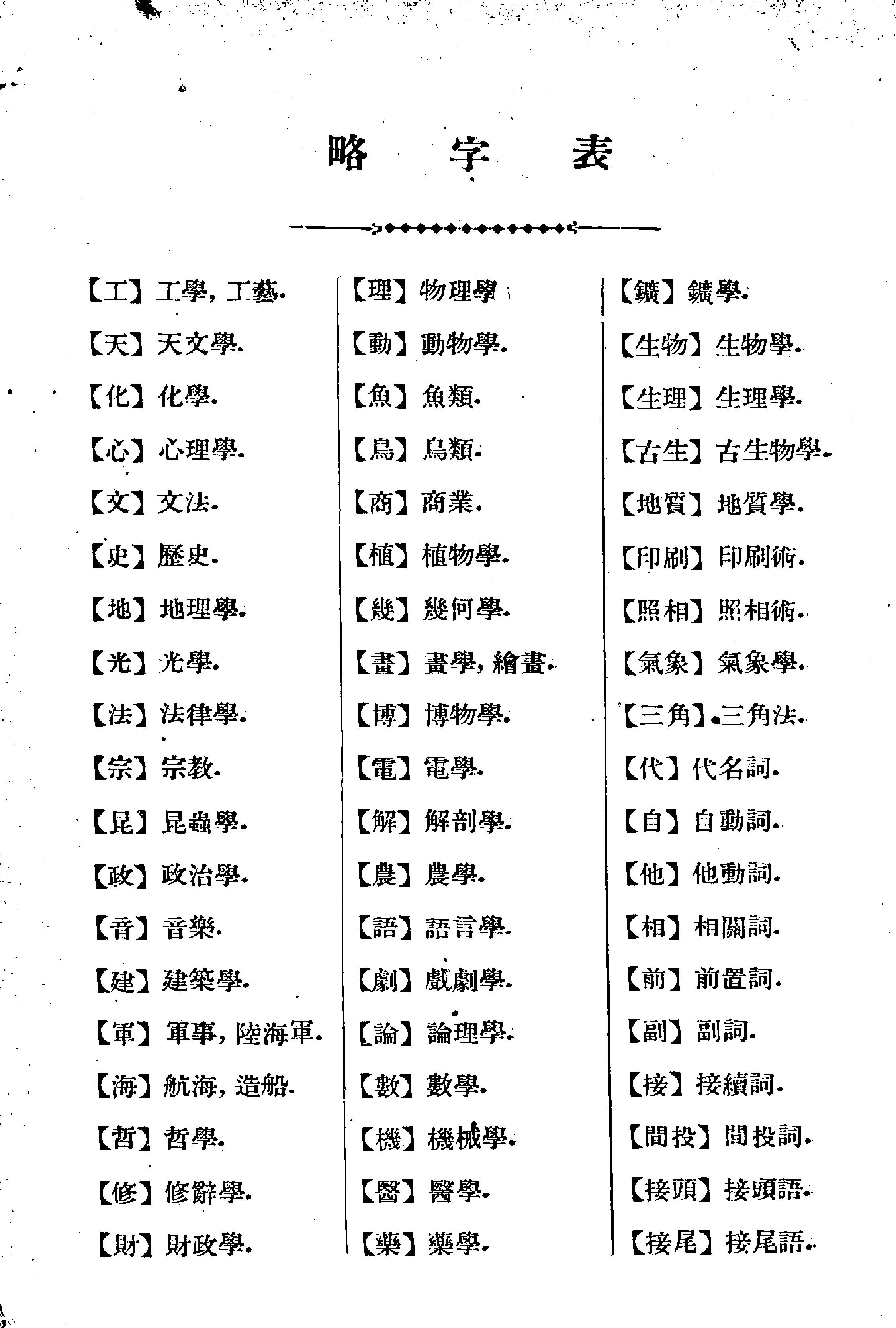 世界语汉文模范字典.pdf 第4页