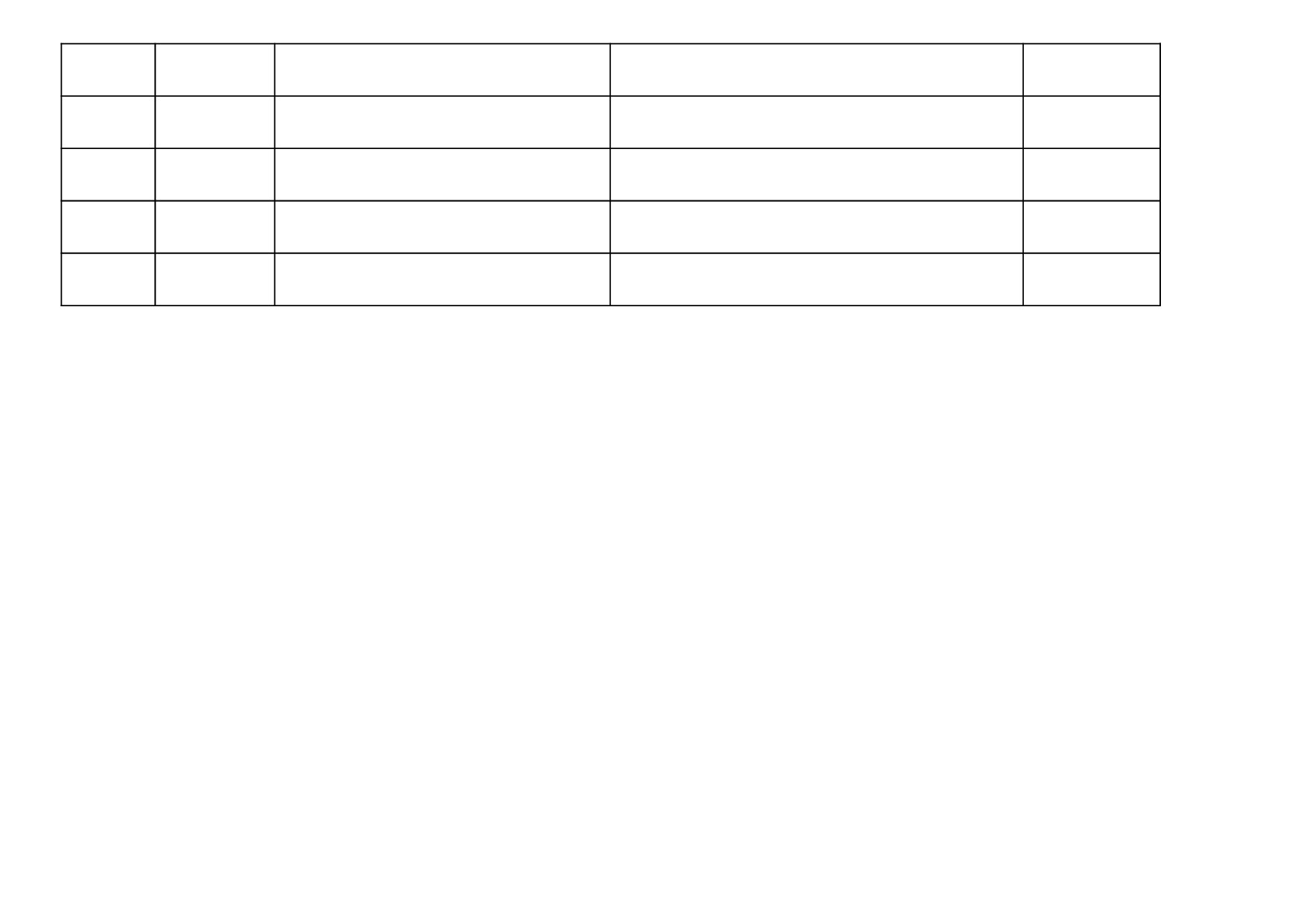 工作台账.xlsx 第2页