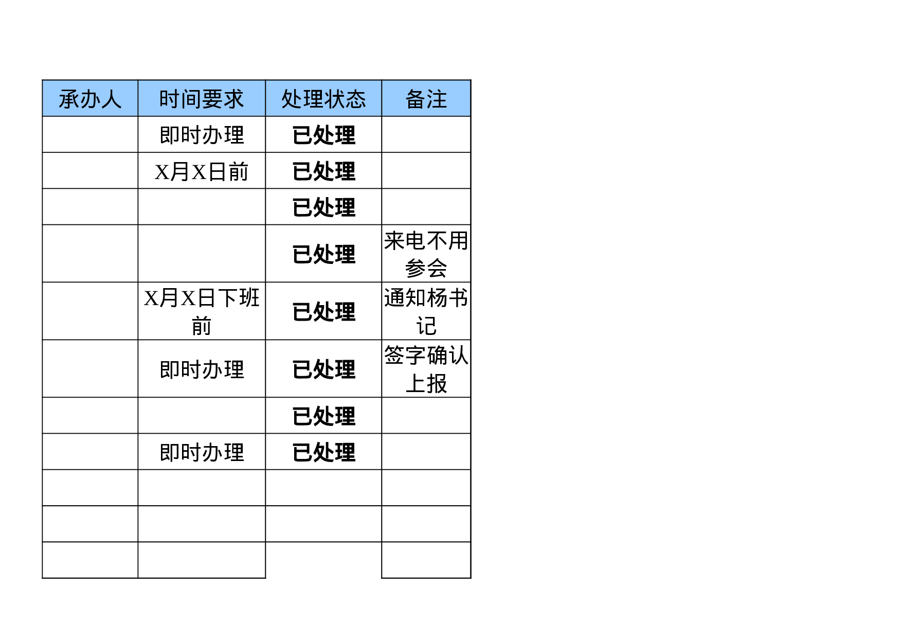 工作台账.xlsx 第3页
