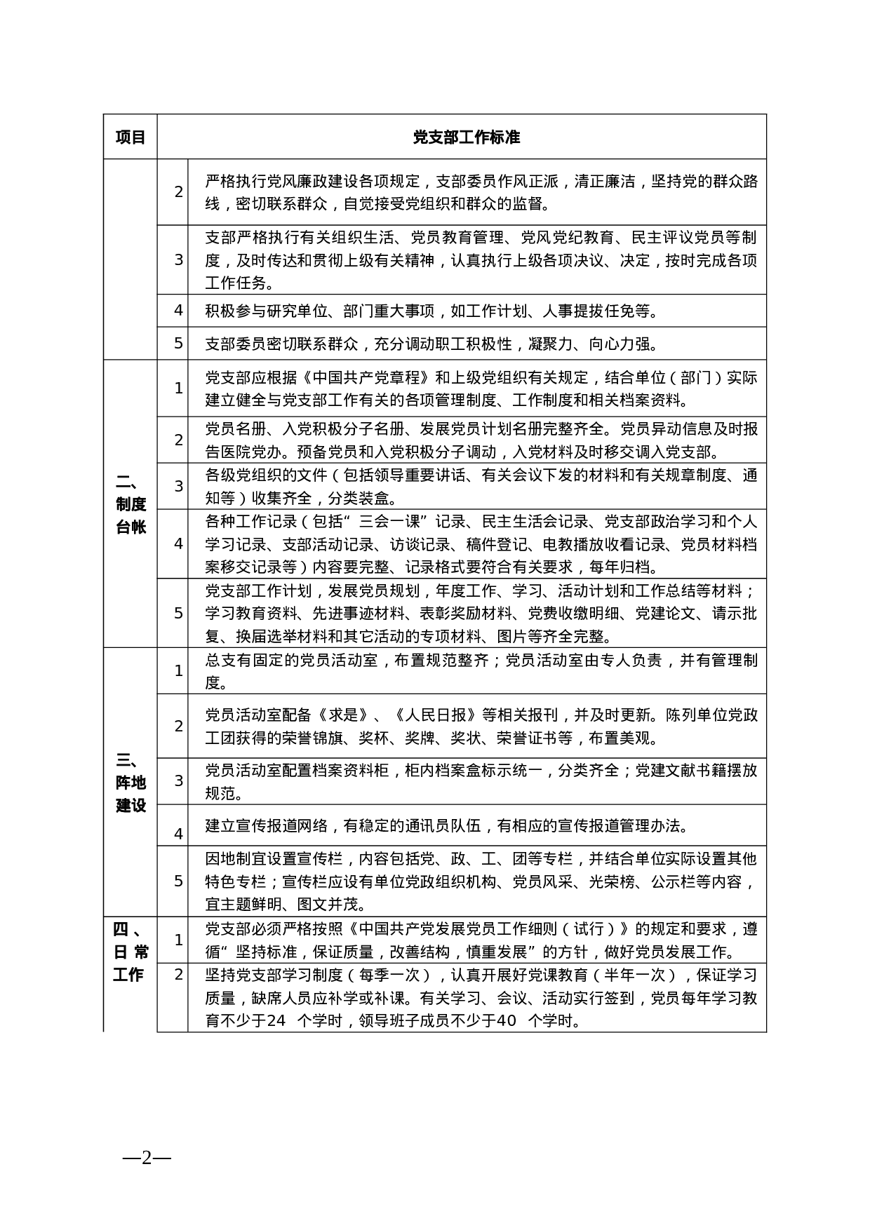 党支部标准化建设工作手册.doc 第5页