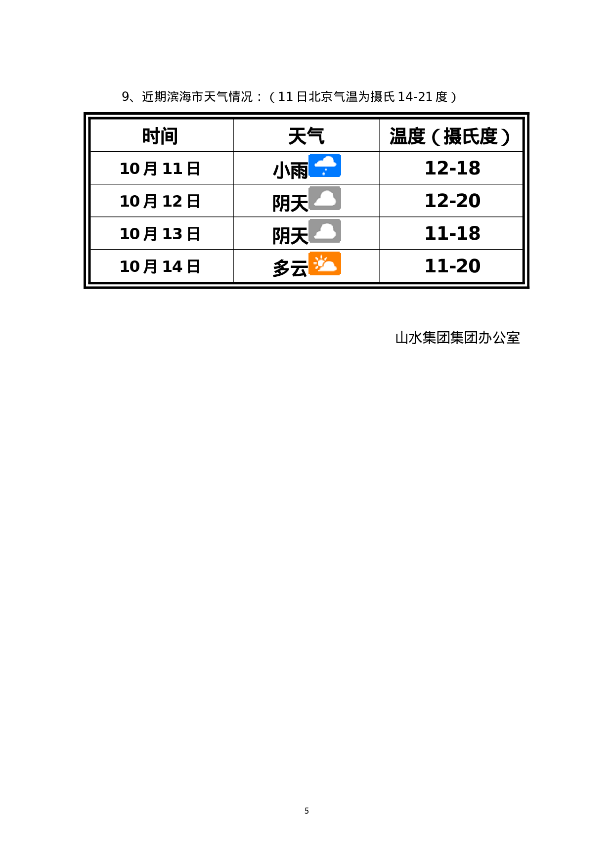 活动服务手册.doc 第5页