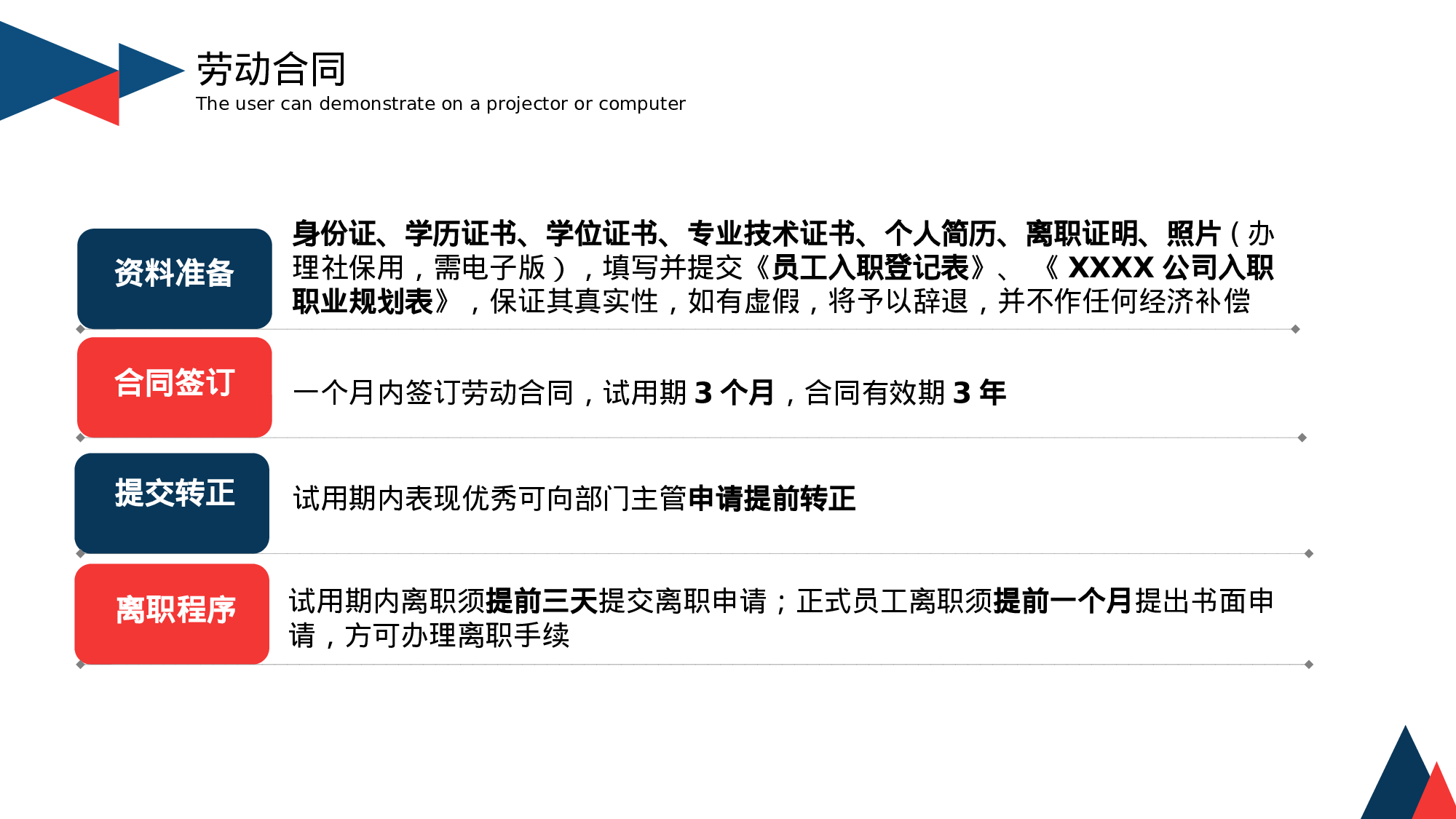 总结汇报215197.pptx 第5页