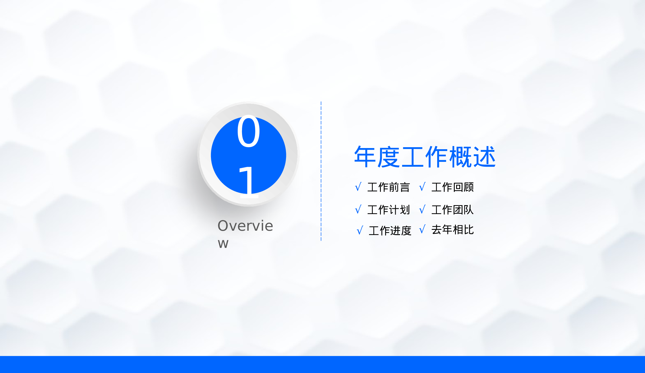 总结汇报6559.pptx 第3页