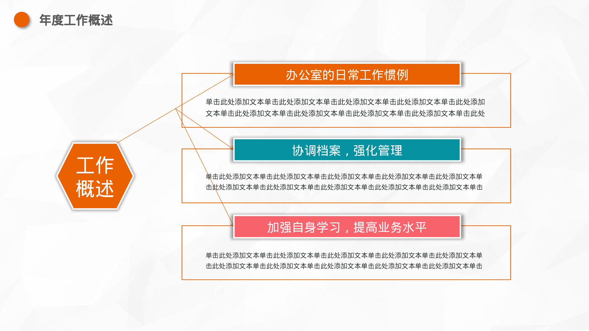 总结汇报213195.pptx 第5页