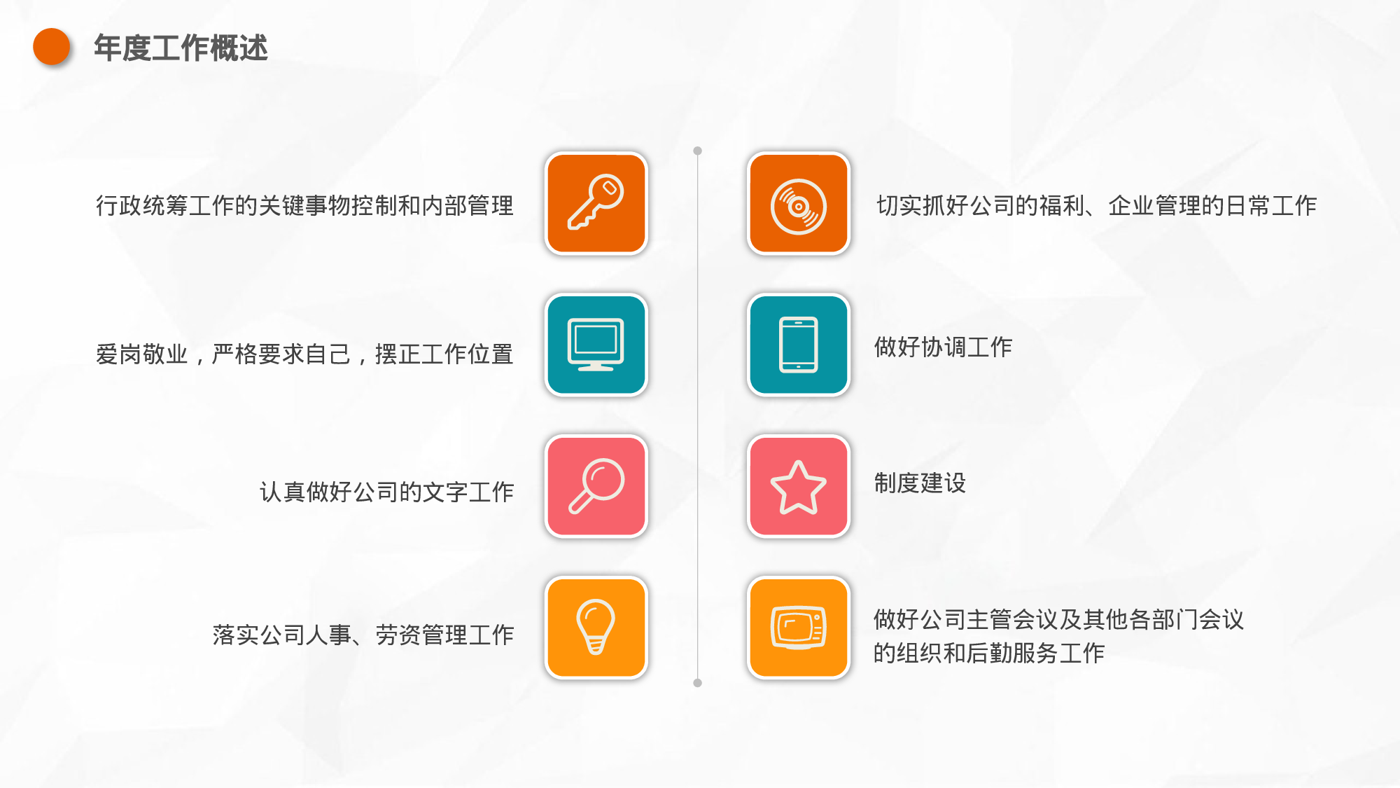 总结汇报213195.pptx 第6页